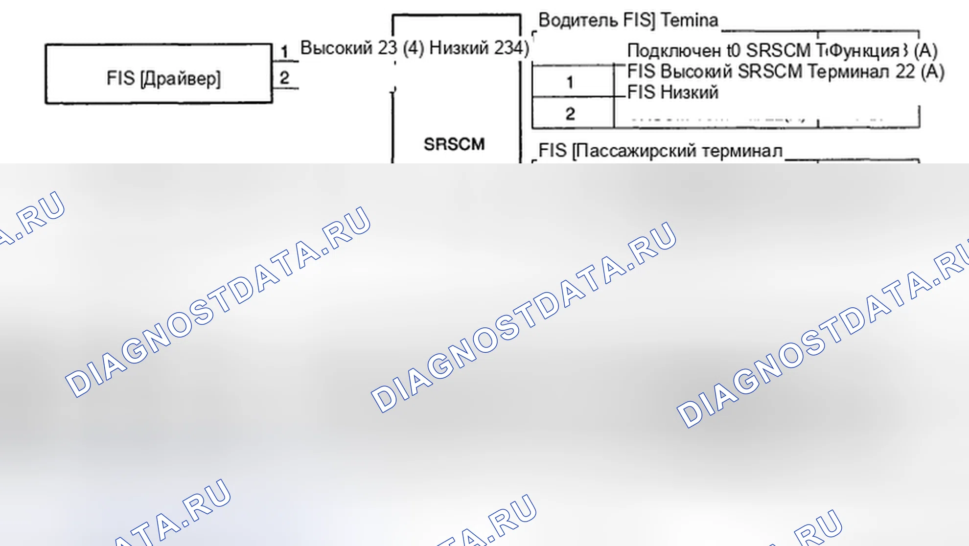Рис. 67: ПРИНЦИПИАЛЬНАЯ СХЕМА. Geely Preface I рестайлинг