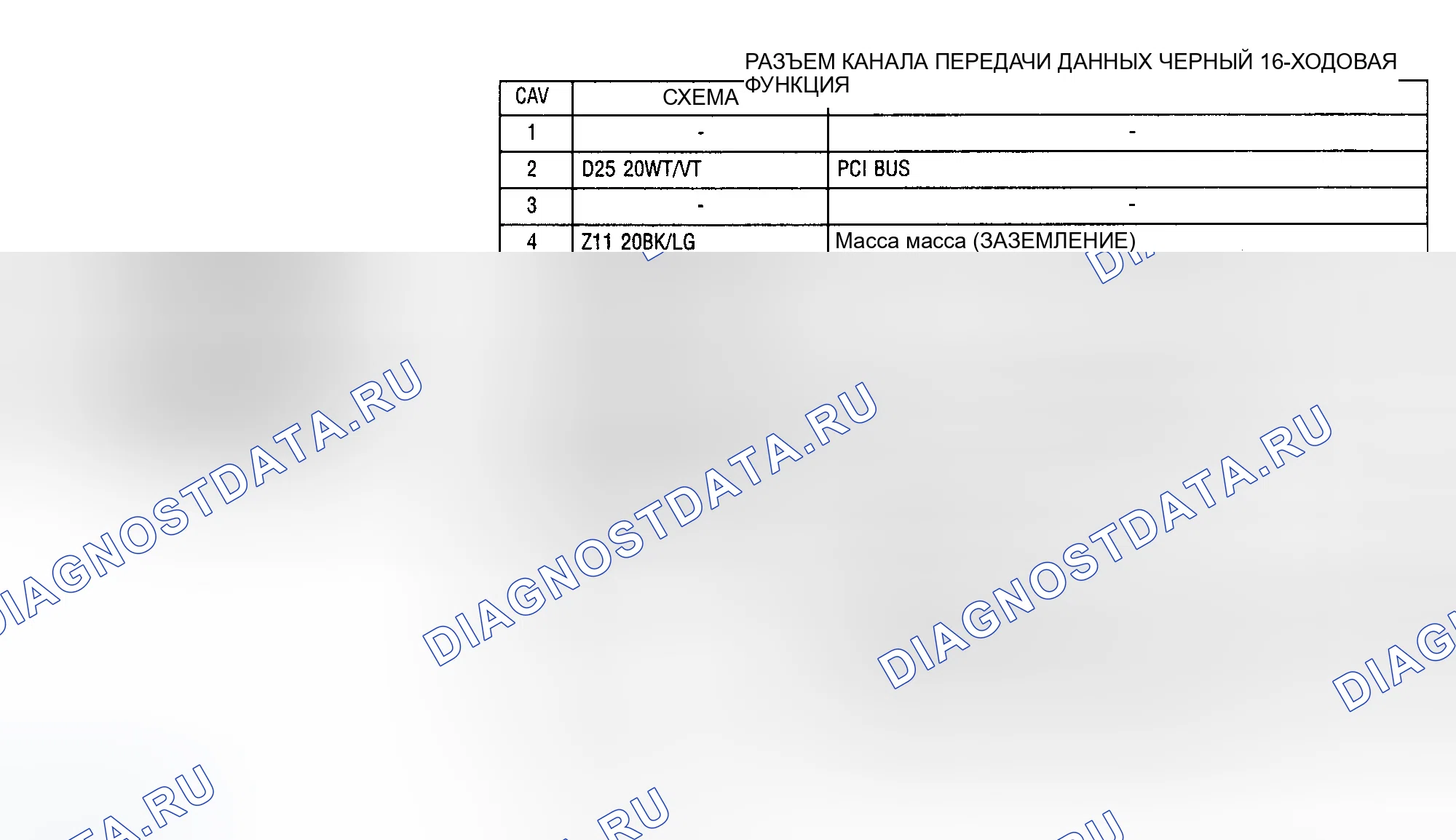 Рис. 76: ВИД С ТОРЦА РАЗЪЕМА КАНАЛА ПЕРЕДАЧИ ДАННЫХ. Dodge Grand Caravan IV