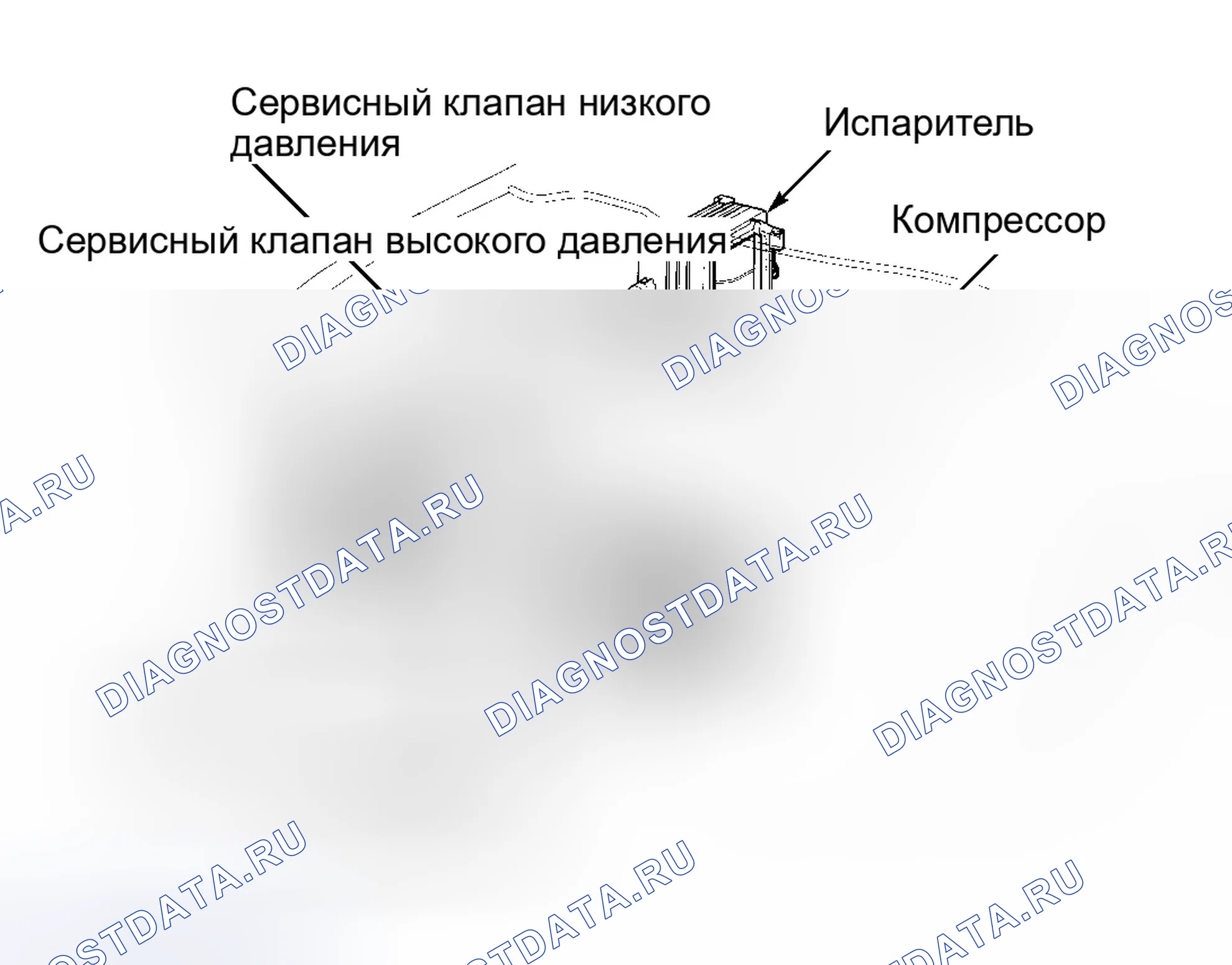Рис. 4: ОПИСАНИЕ ручной системы кондиционирования. Honda Accord VI