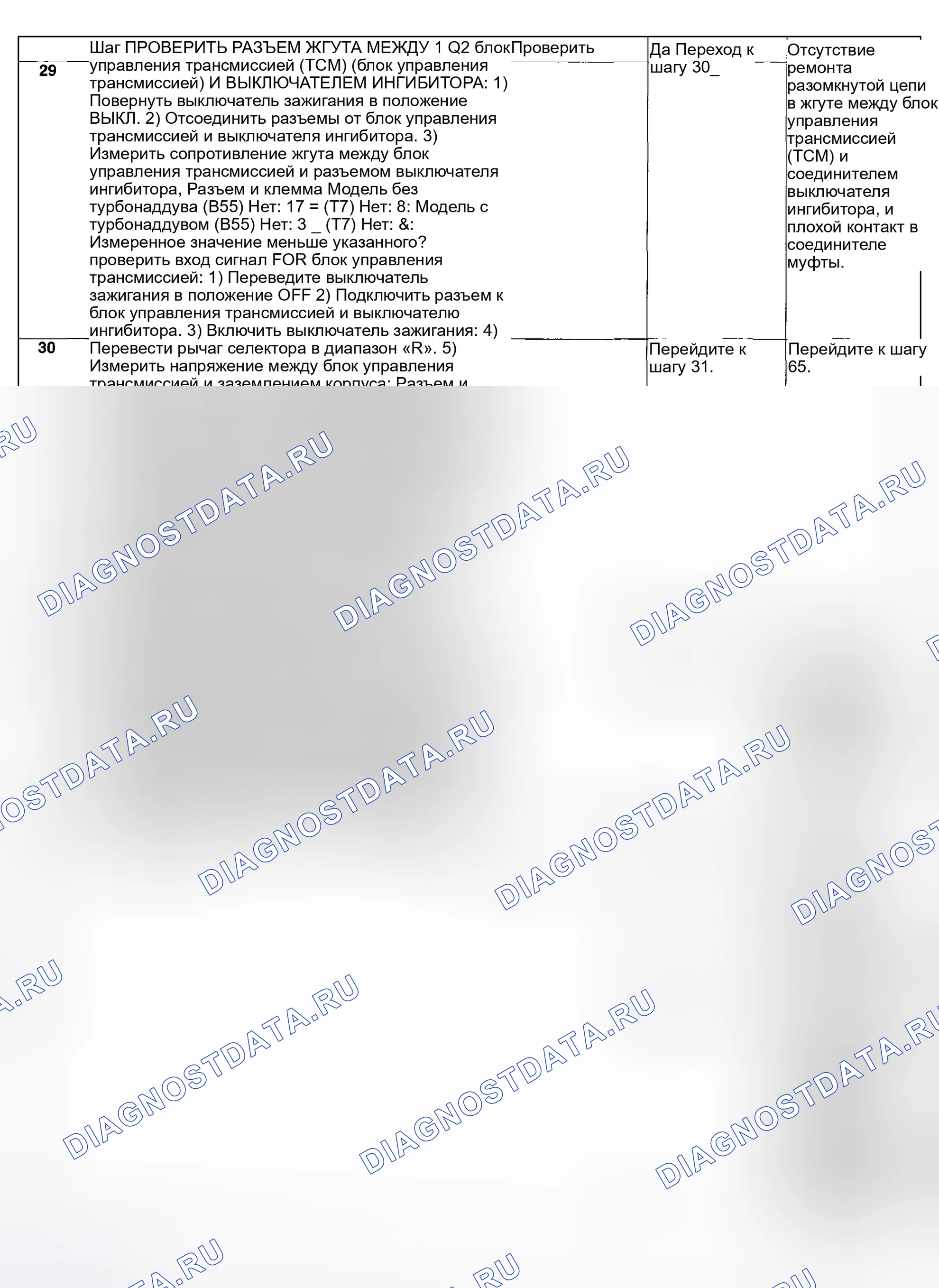 Рис. 683. Subaru Impreza GD/GC/GG рестайлинг