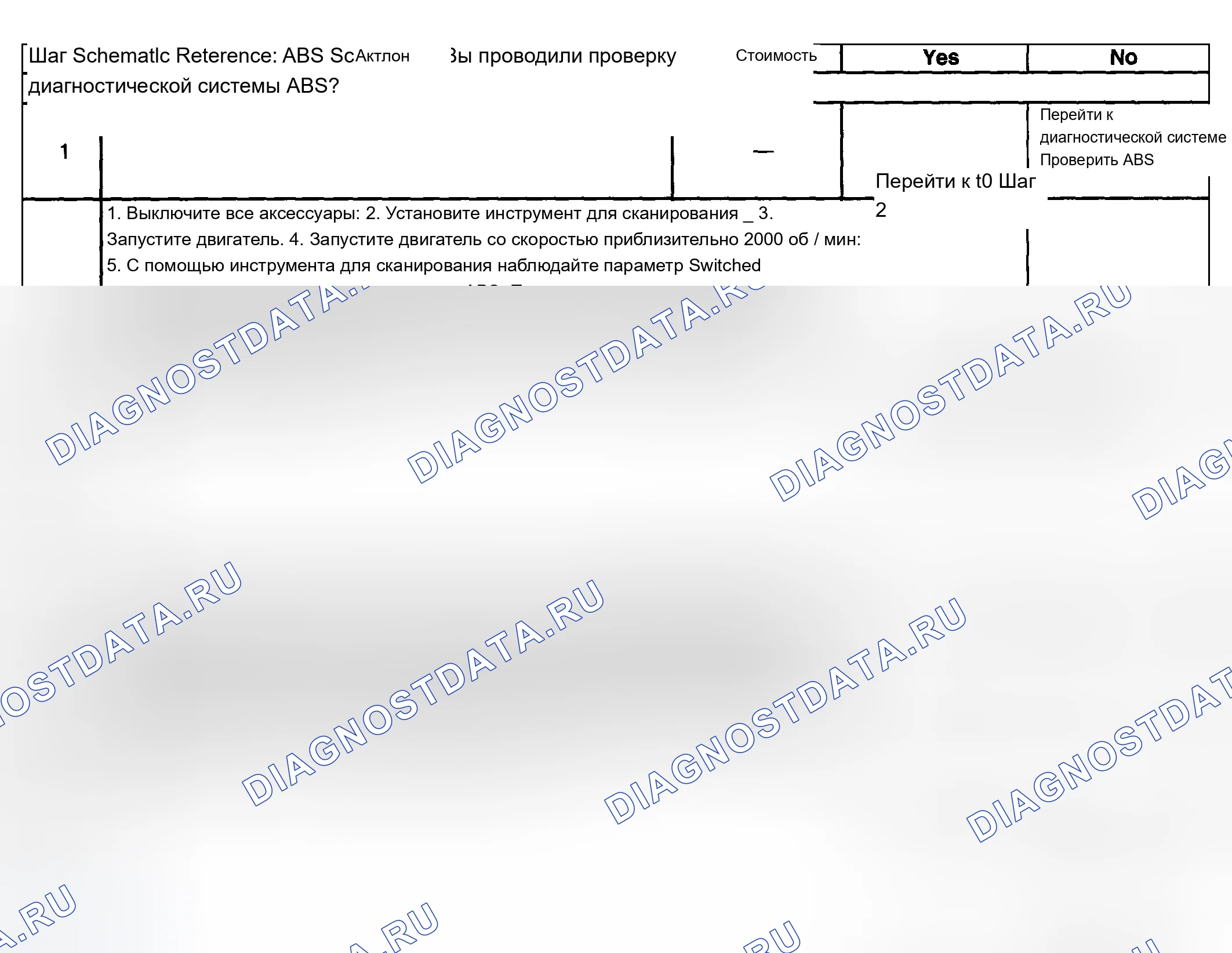 Рис. 68. Buick Century VI