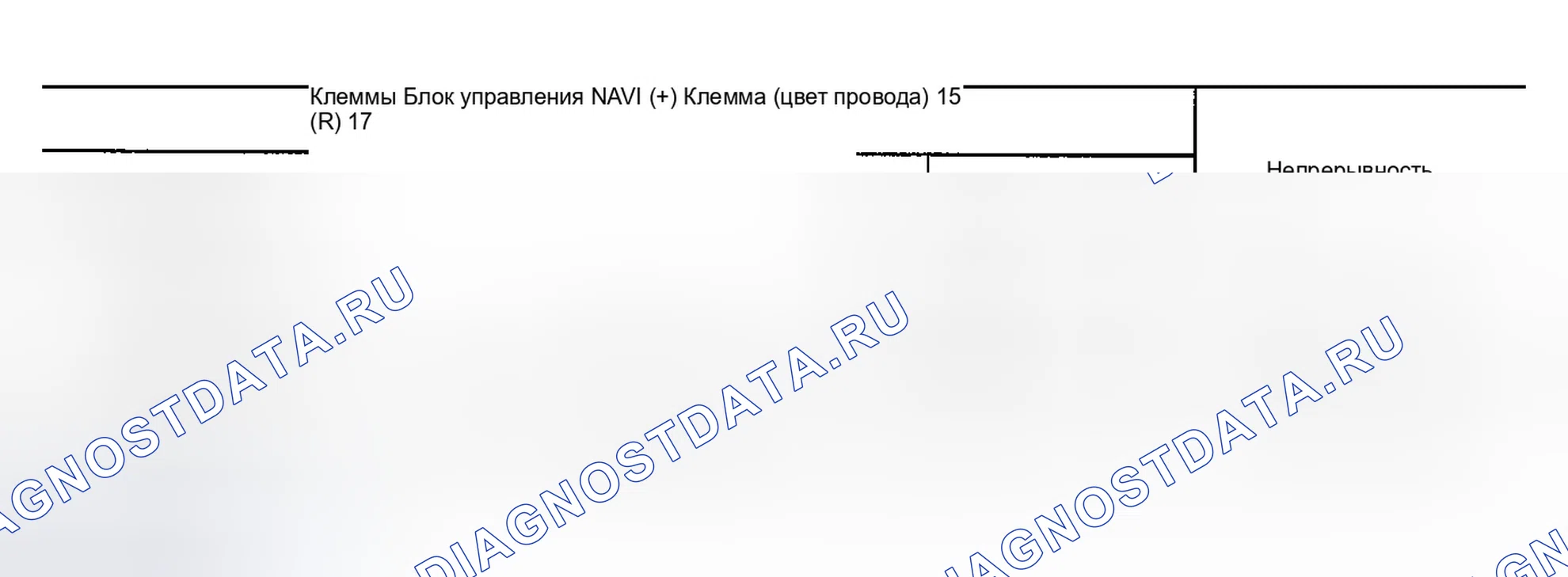 Рис. 60. Infiniti G35 III