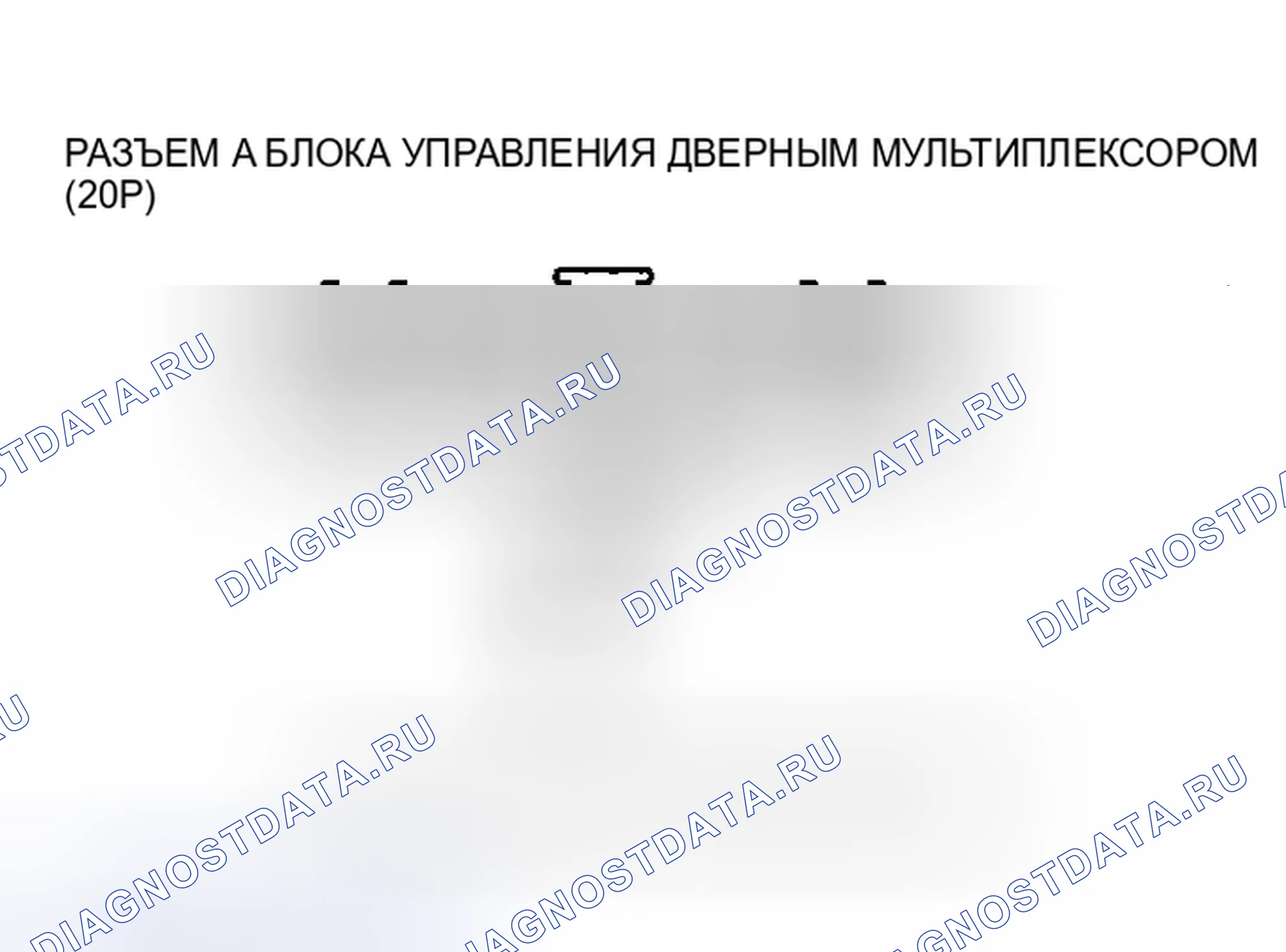 Рис. 17: Тест короткозамкнутой линии связи. Honda Pilot I рестайлинг