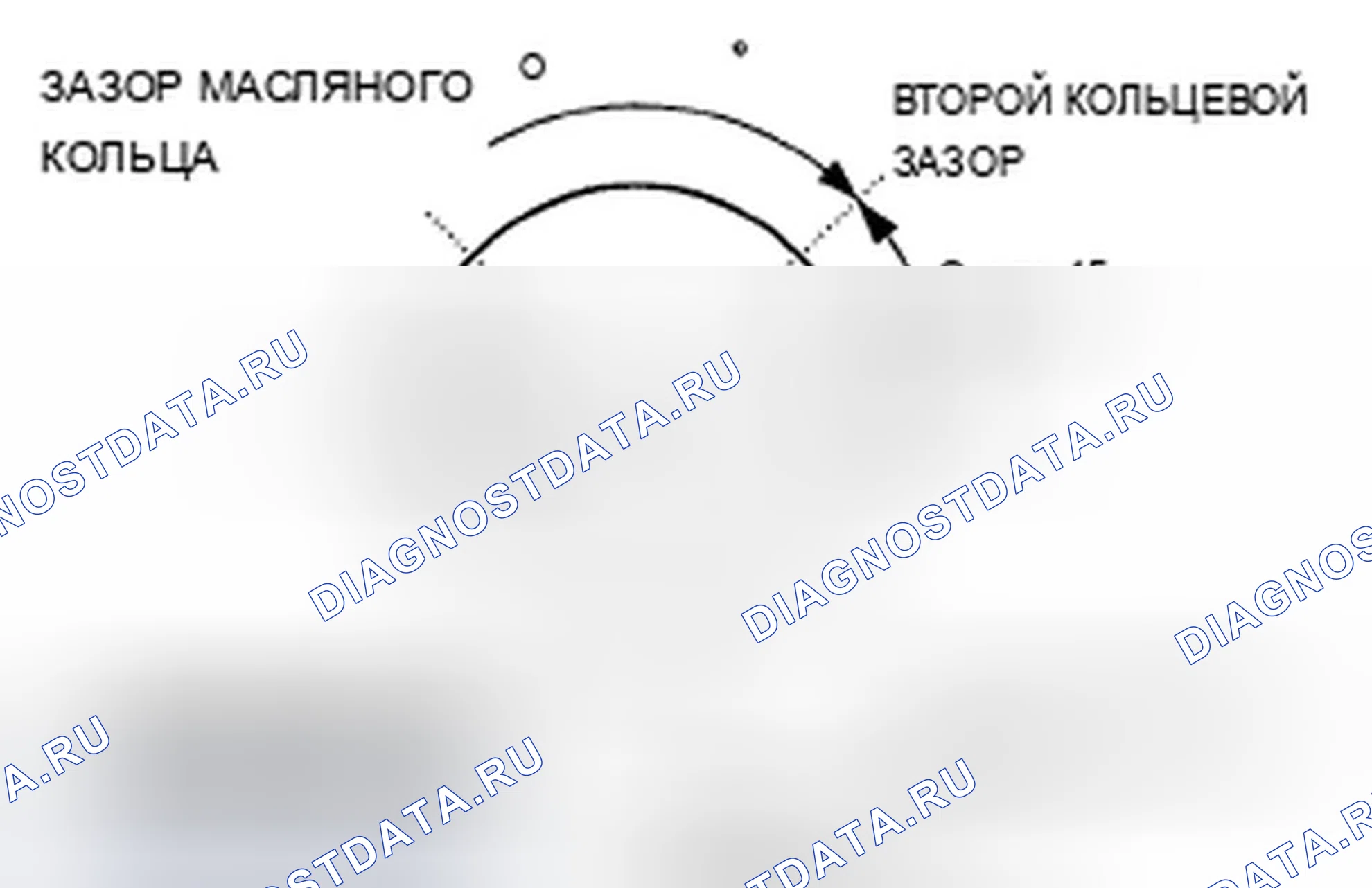 Рис. 229. Acura TSX I