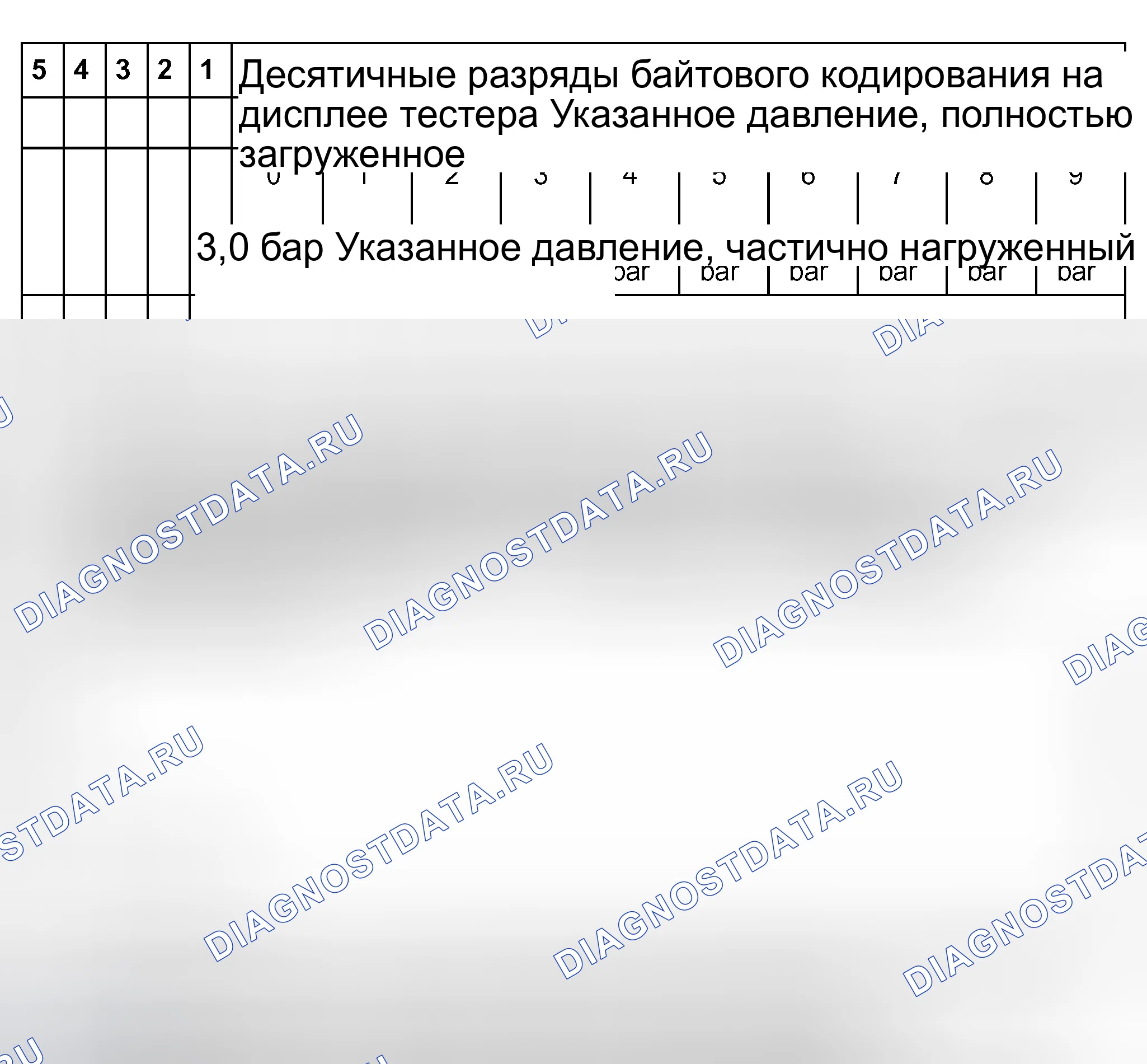 Рис. 521. Audi S8 D2 рестайлинг 2