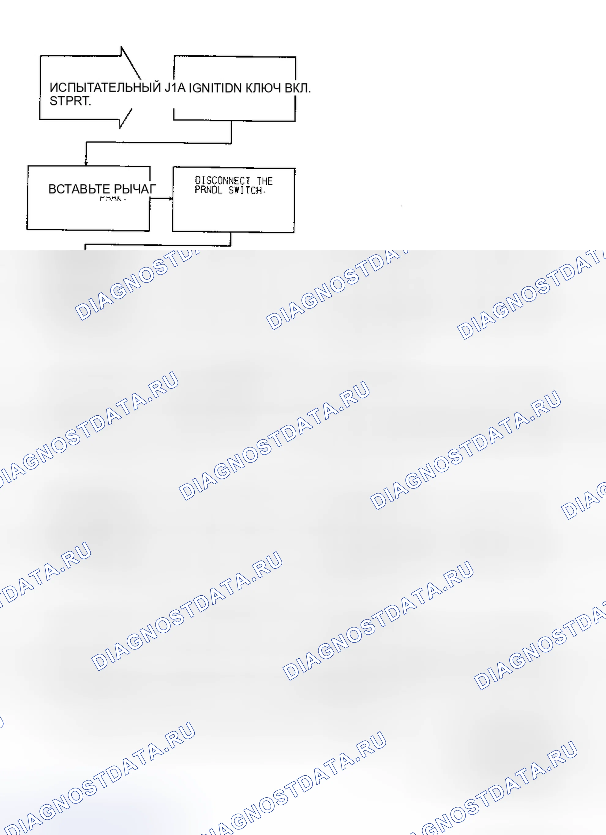 Рис. 258. Dodge Caravan II