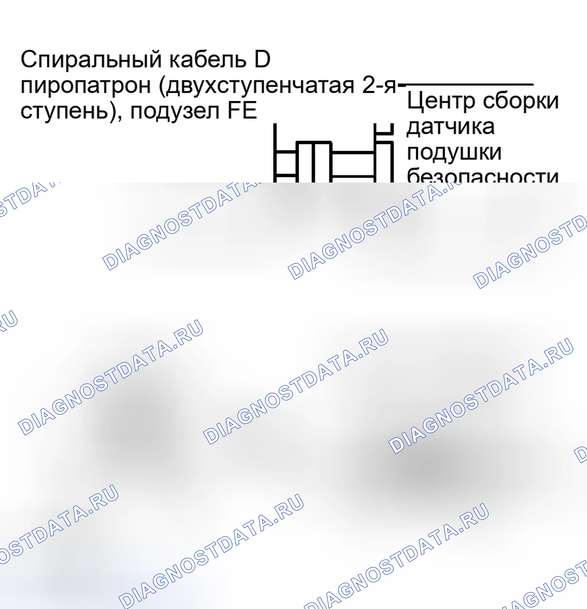 Рис. 295. Honda Accord VI