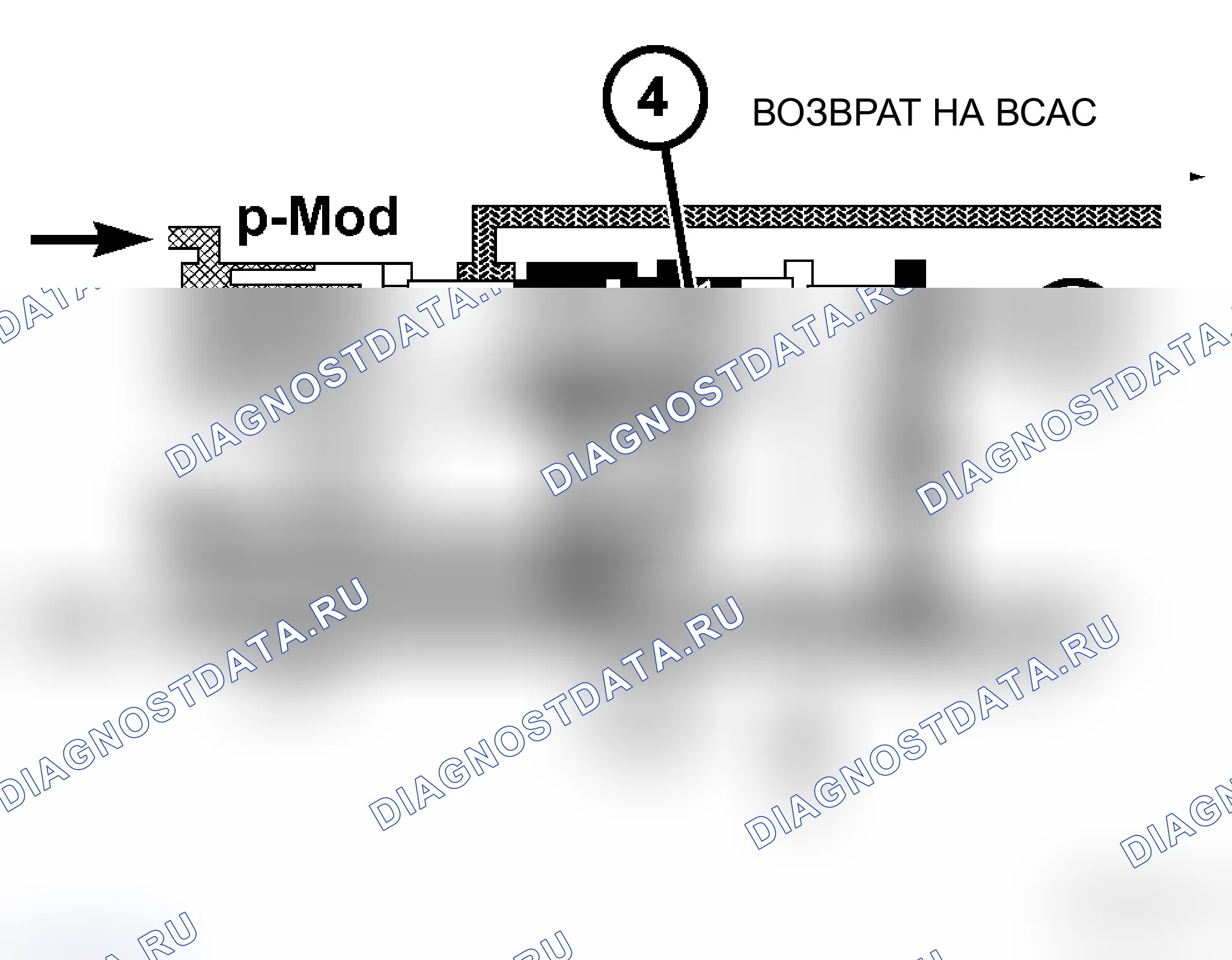 Рис. 120: Регулирующий клапан рабочего давления (рабочее давление). Chrysler Crossfire I final