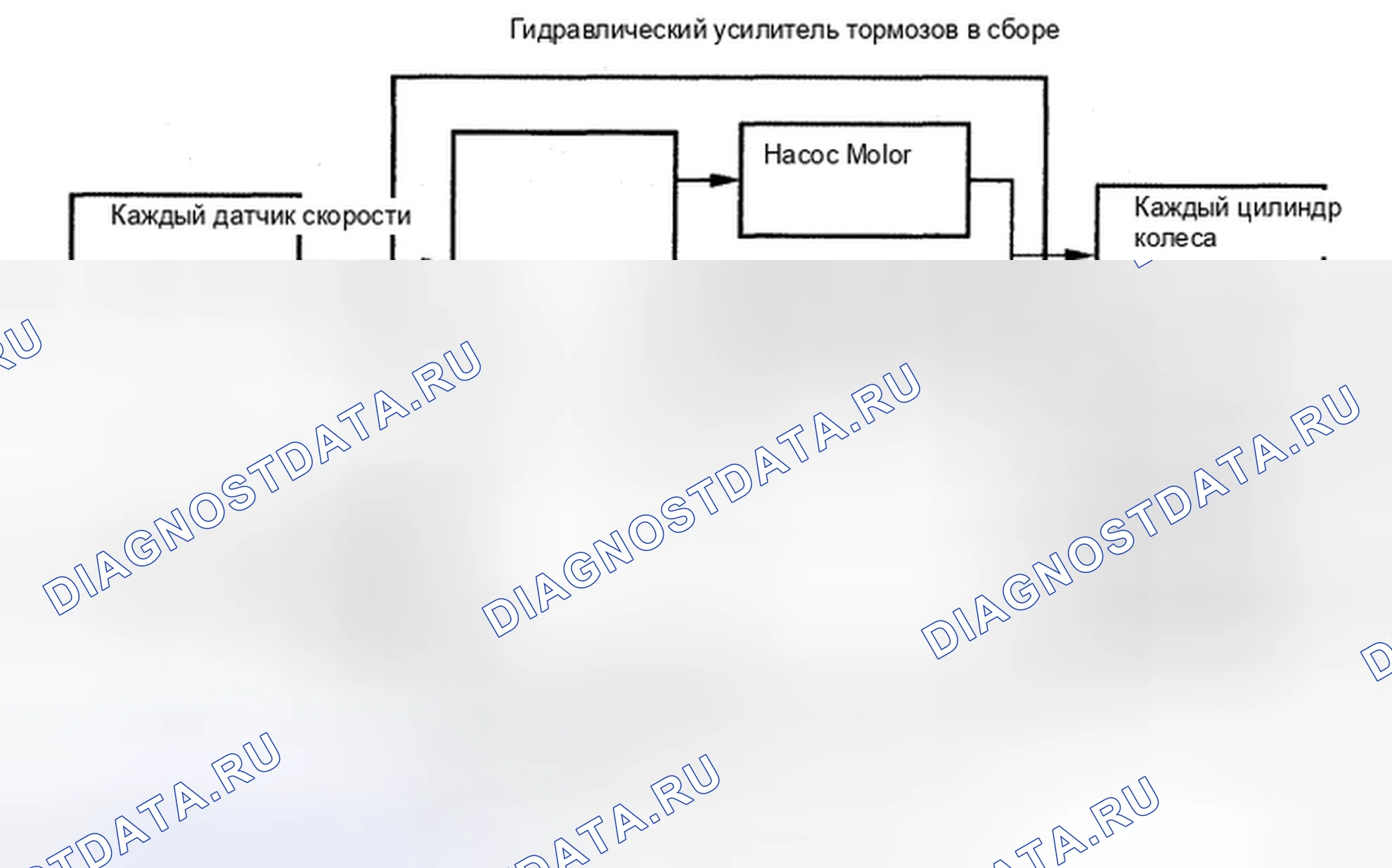 Рис. 186. Toyota 4Runner IV рестайлинг