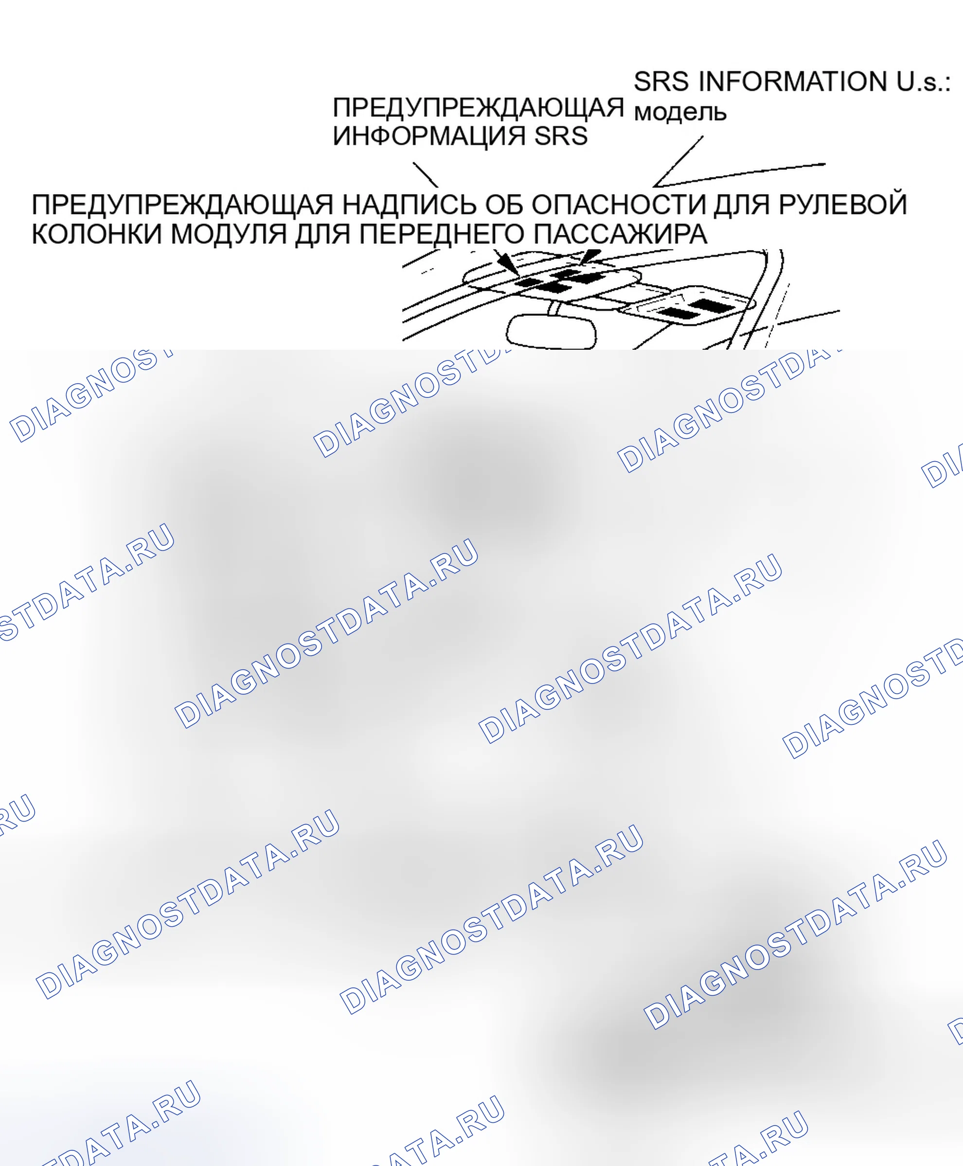 Рис. 140: Расположение знаков опасности / предупреждения / предостережения. Honda Accord VII рестайлинг
