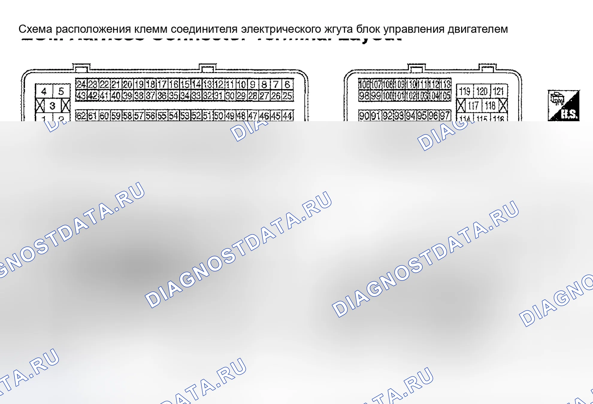 Рис. 14. Nissan Sentra B15