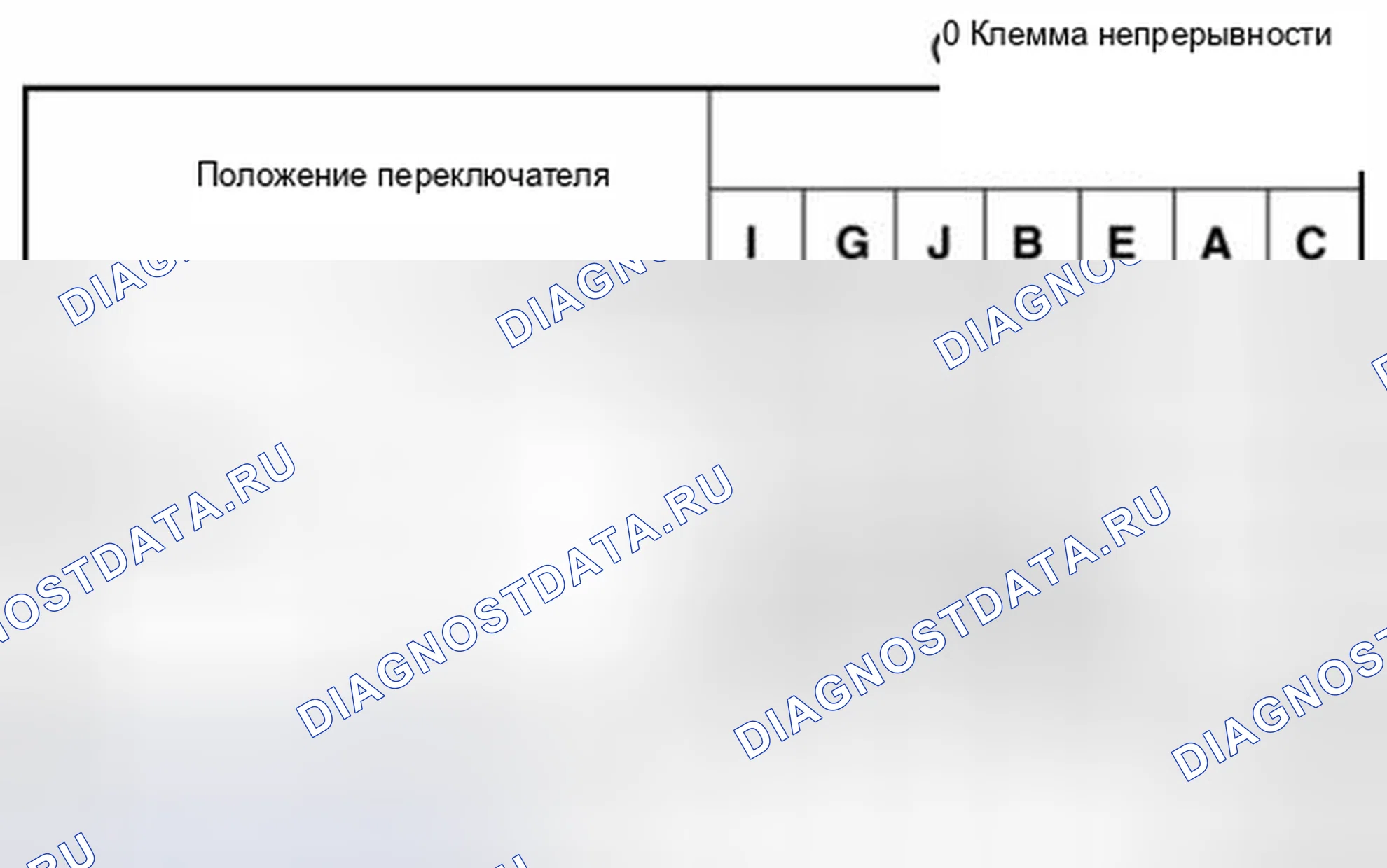 Рис. 40. Mazda 3 BL рестайлинг