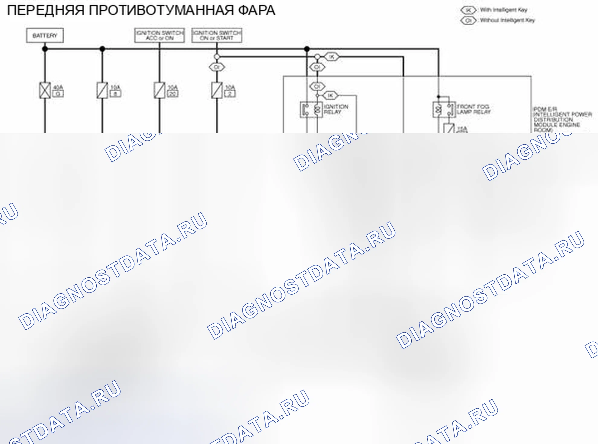 Рис. 34: электросхема передней противотуманной фары. Nissan Cube III