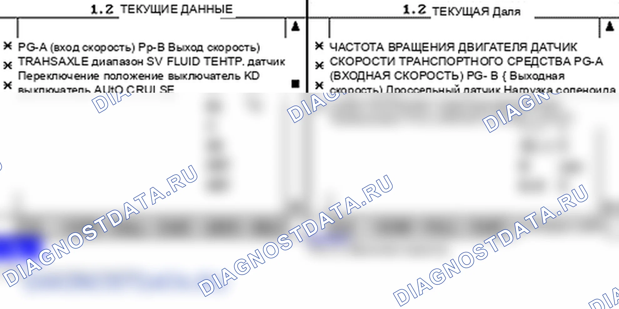 P0722: Цепь датчика выходной скорости A / T (PG-B) - разомкнутая или короткая (GND). Hyundai Accent LC