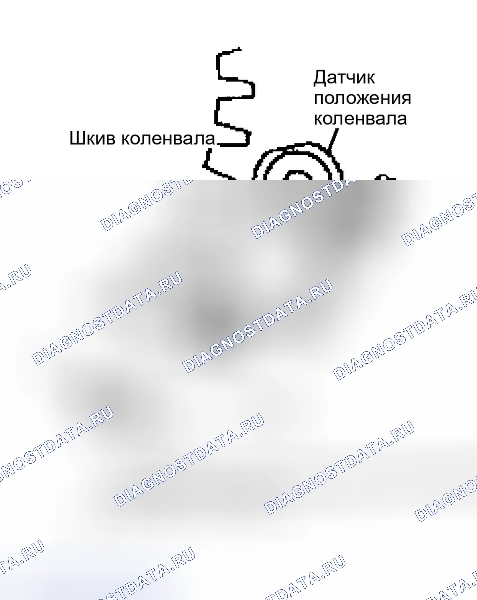 Рис. 12. Honda Civic VIII рестайлинг