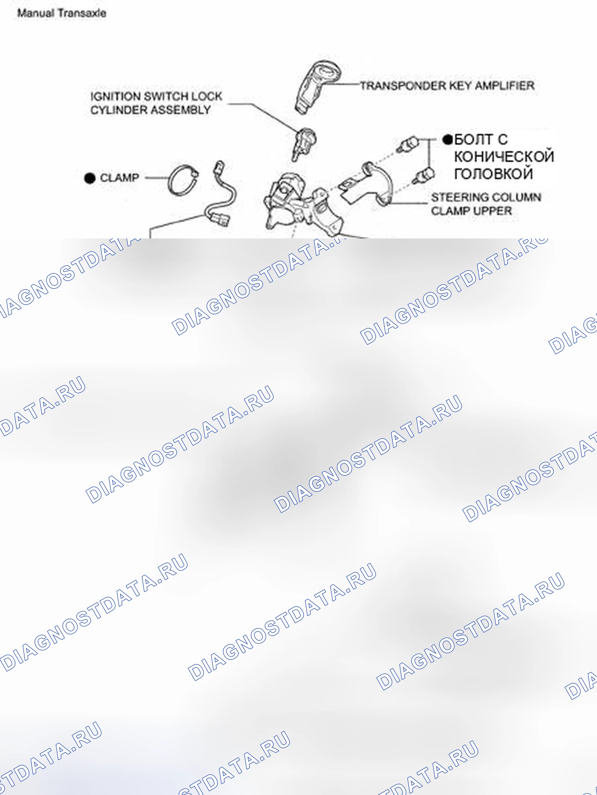 Рис. 9. Kia Sorento I рестайлинг