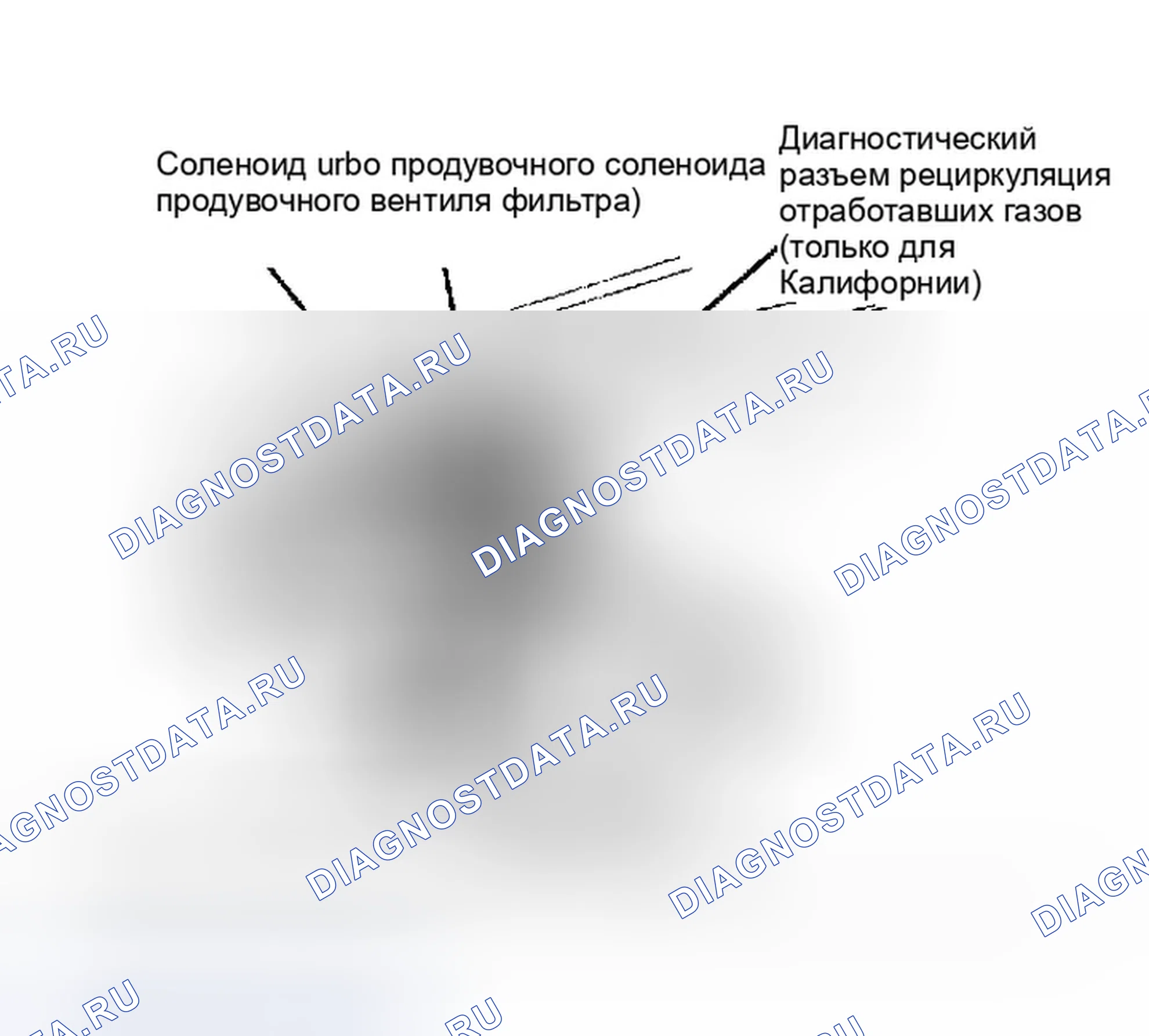Рис. 14: Расположение компонентов (14 из 14). Dodge Spirit I