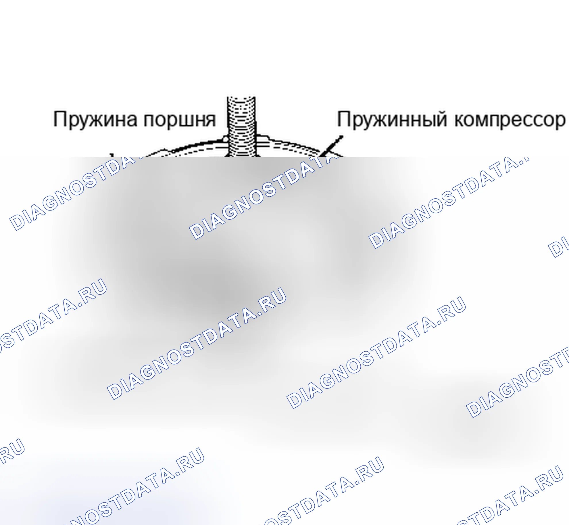 Рис. 59. Dodge Ramcharger AW150 