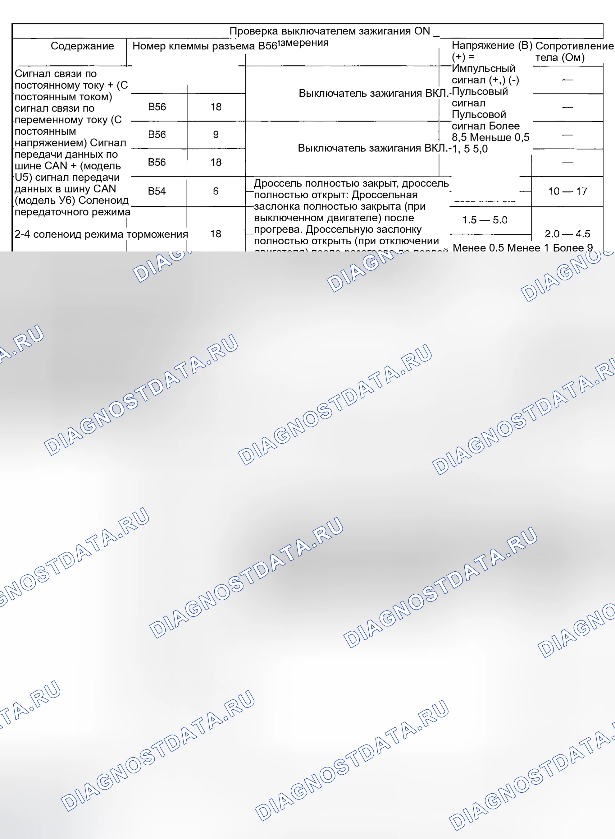 Рис. 634. Hyundai Creta II