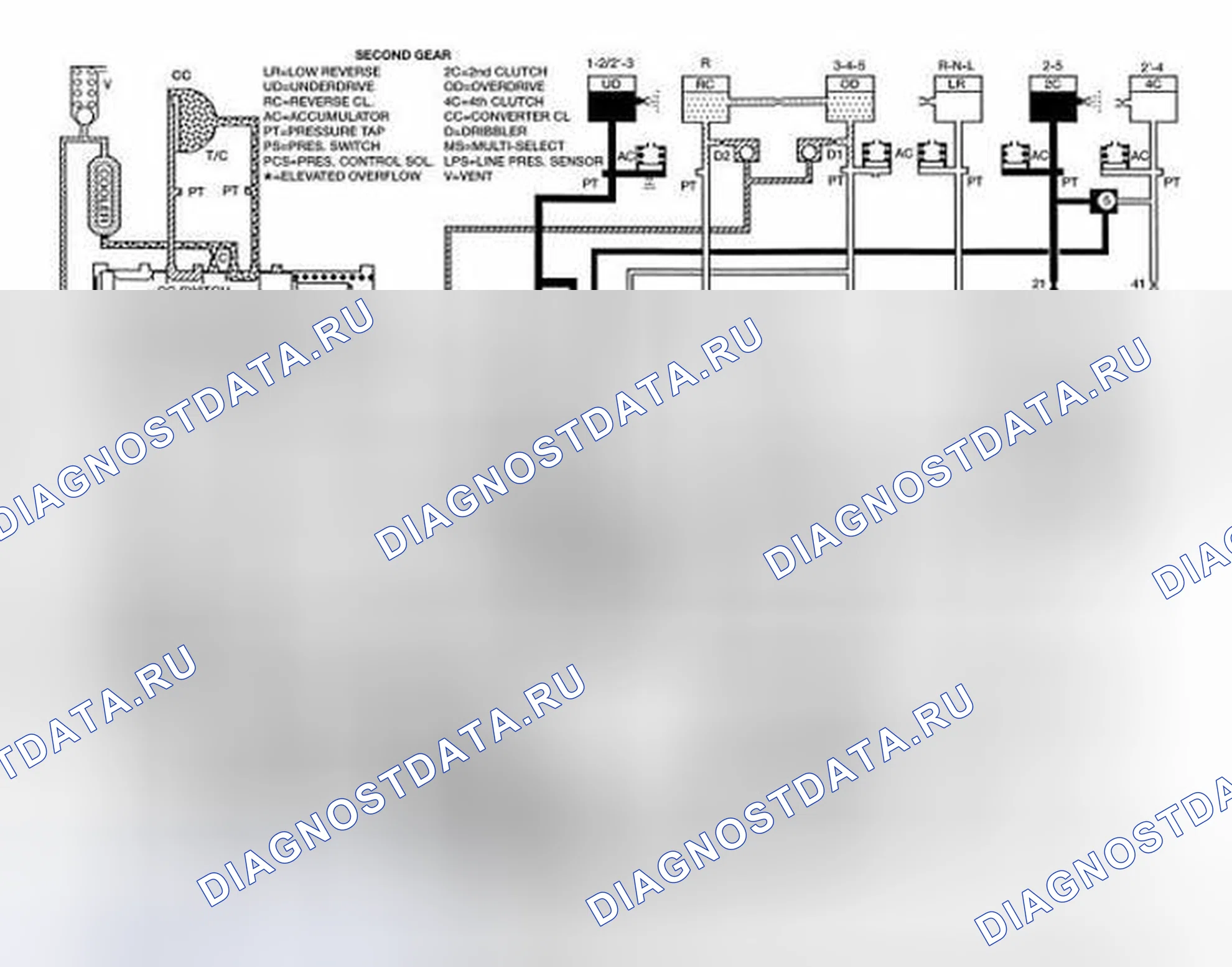 Рис. 450. Dodge Cab & Chassis R3500 HD final