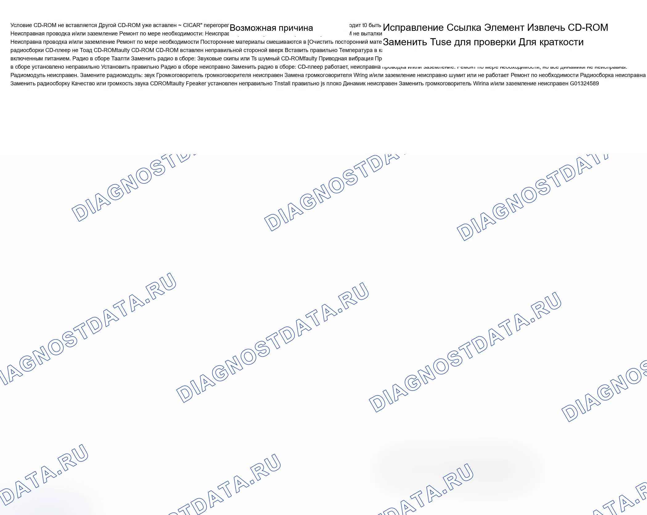Как снять и установить каталитический нейтрализатор. Ford B-MAX I