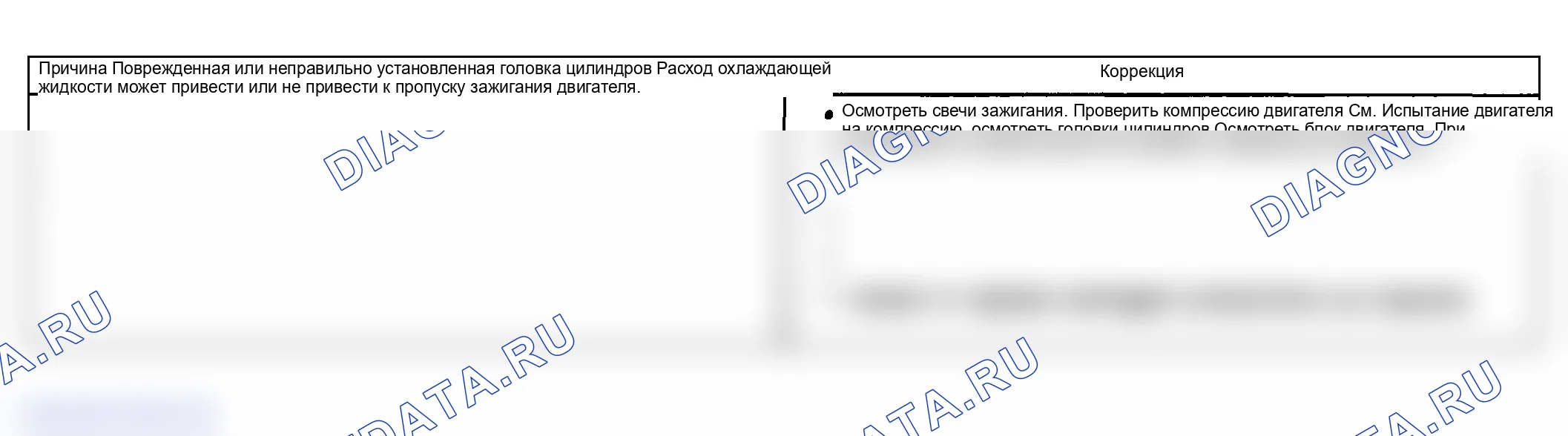 Рис. 26: Пропуск зажигания базового двигателя с расходом охлаждающей жидкости. GMC Savana Special G3500 