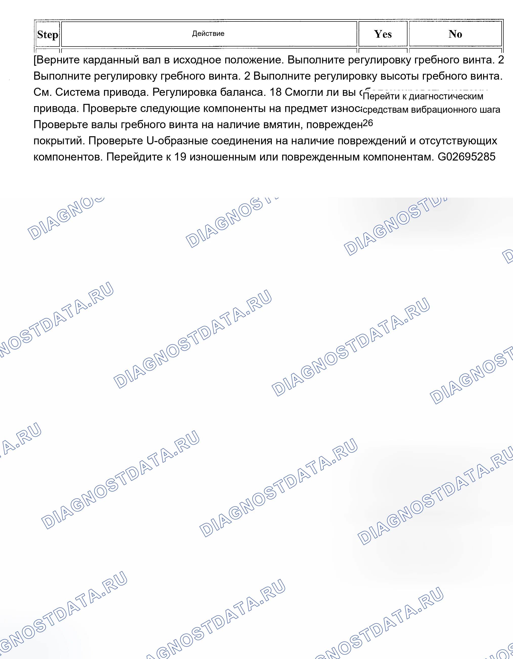Рис. 14. Chevrolet Chevy Express H2500 