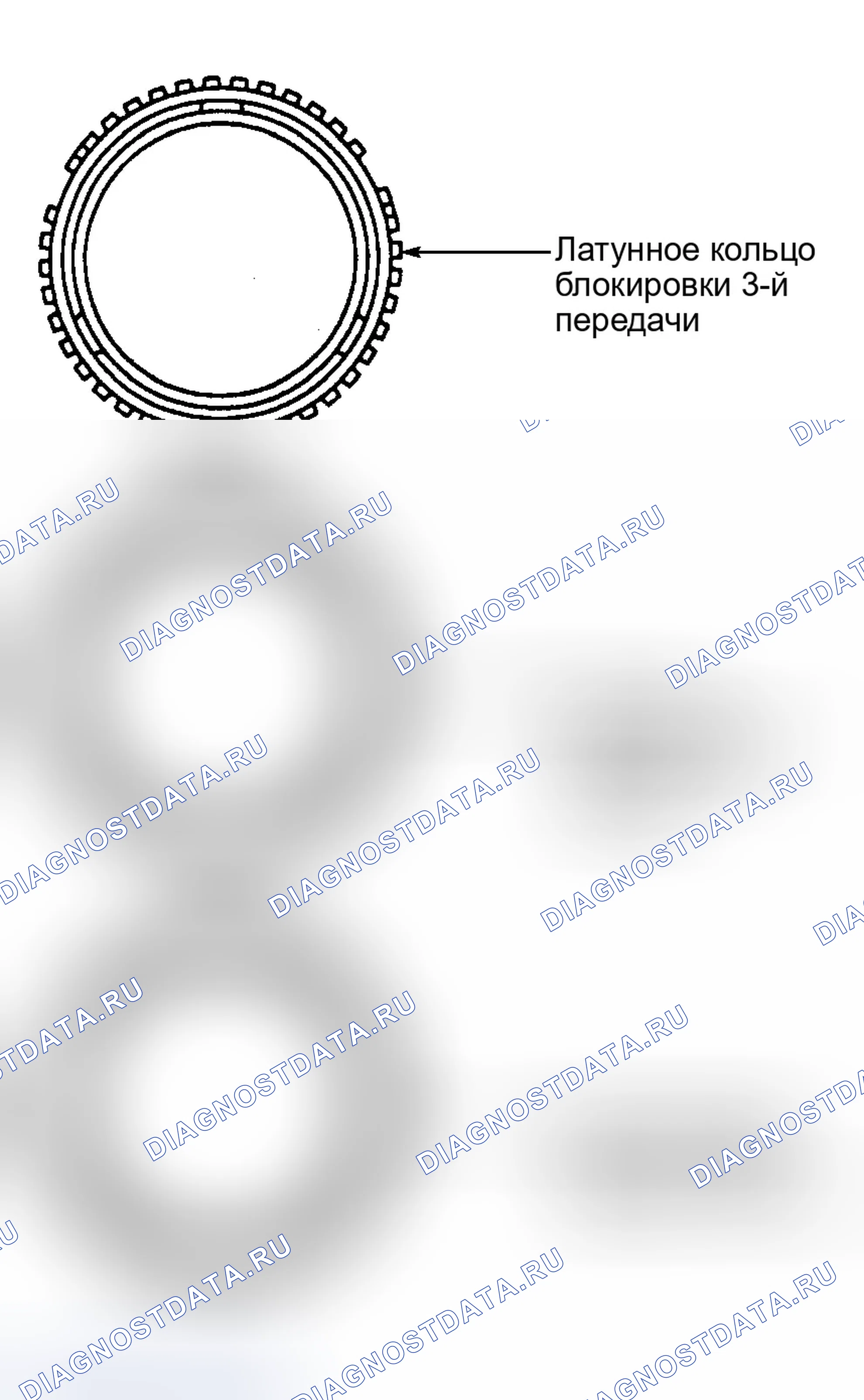 Рис. 10: Проверка механической трансмиссии (мкпп). Ford Explorer II