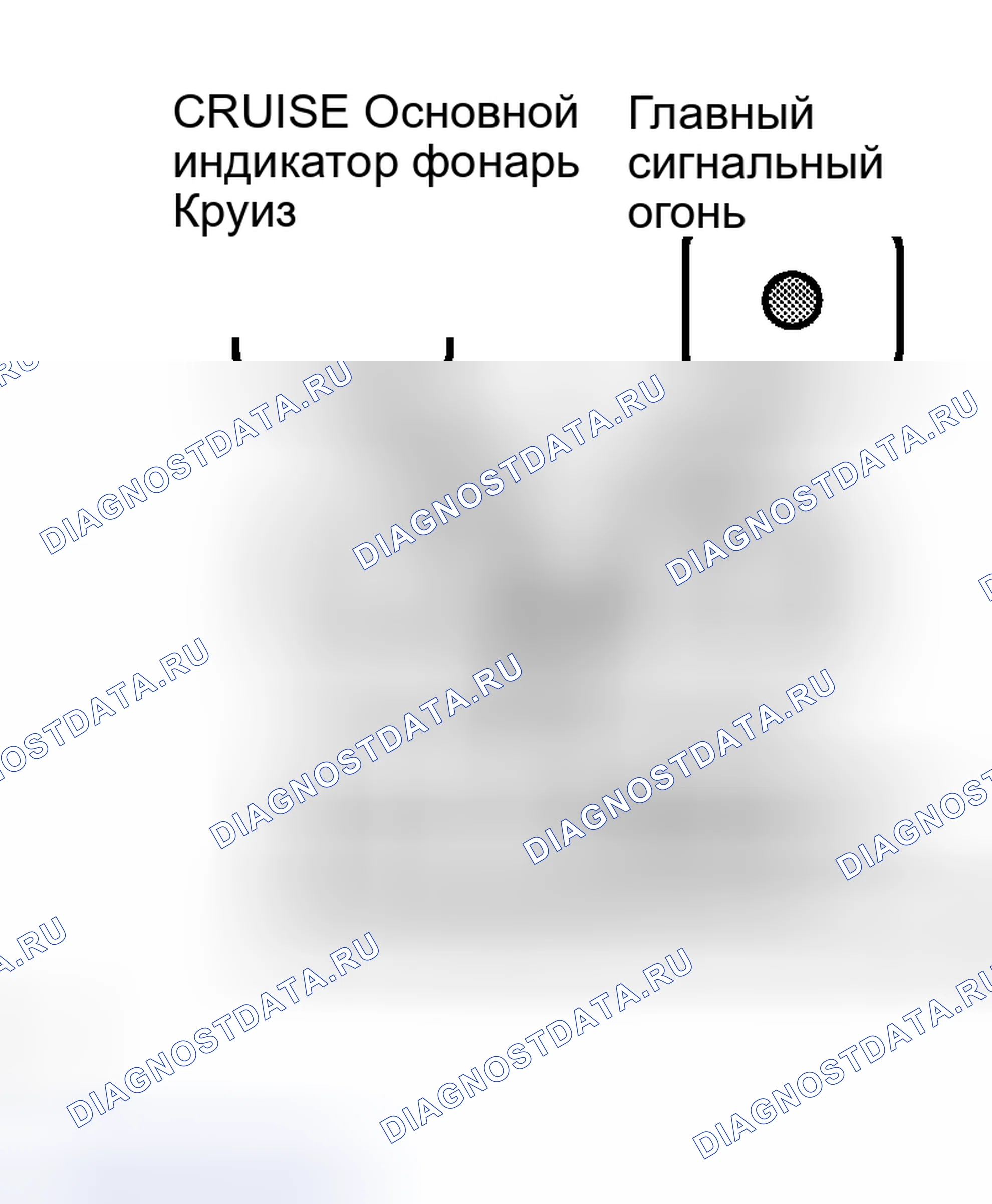 Рис. 147. Lexus RX II