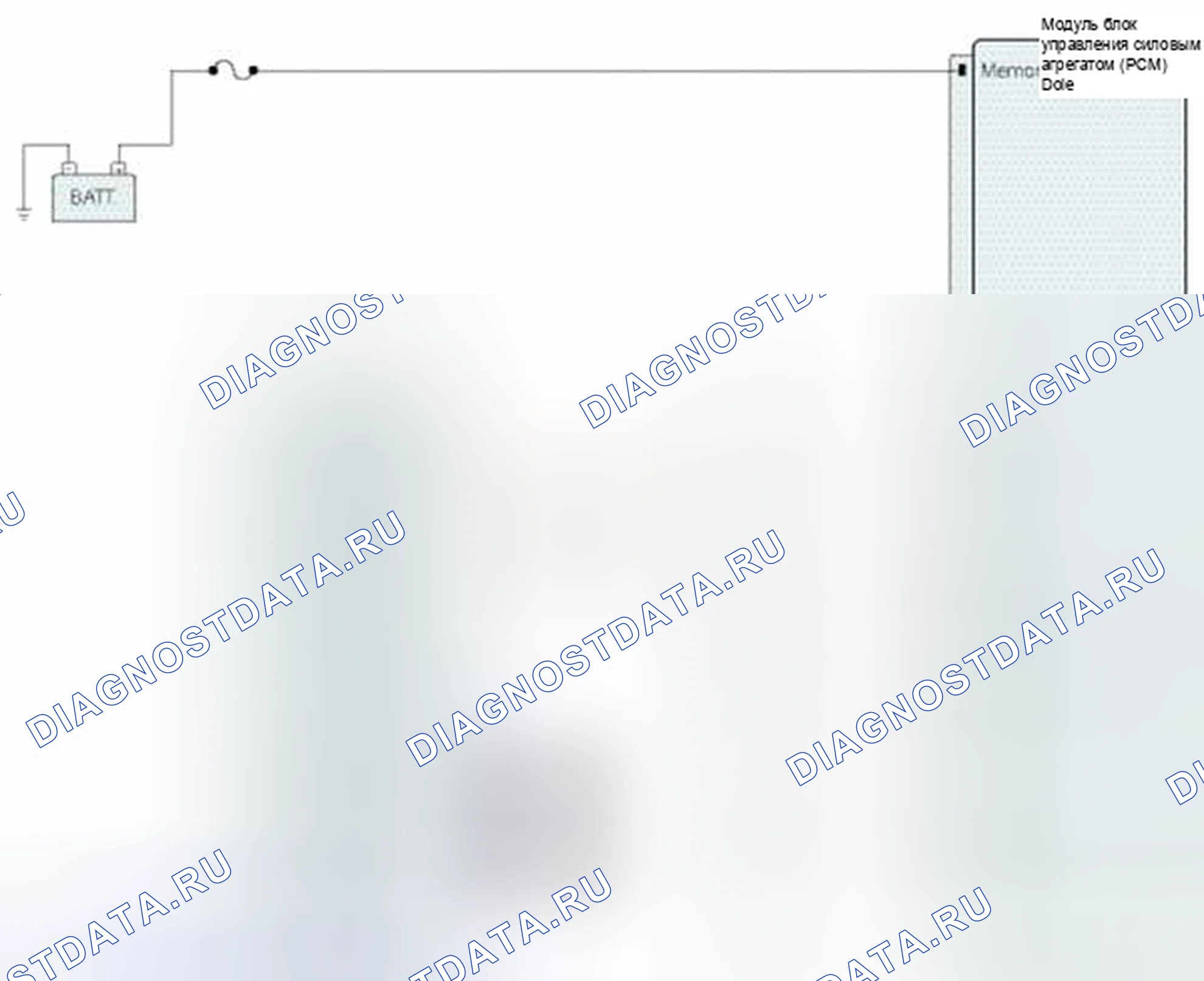 Рис. 387: Проверка компонентов. BMW 6 серия F06/F13/F12