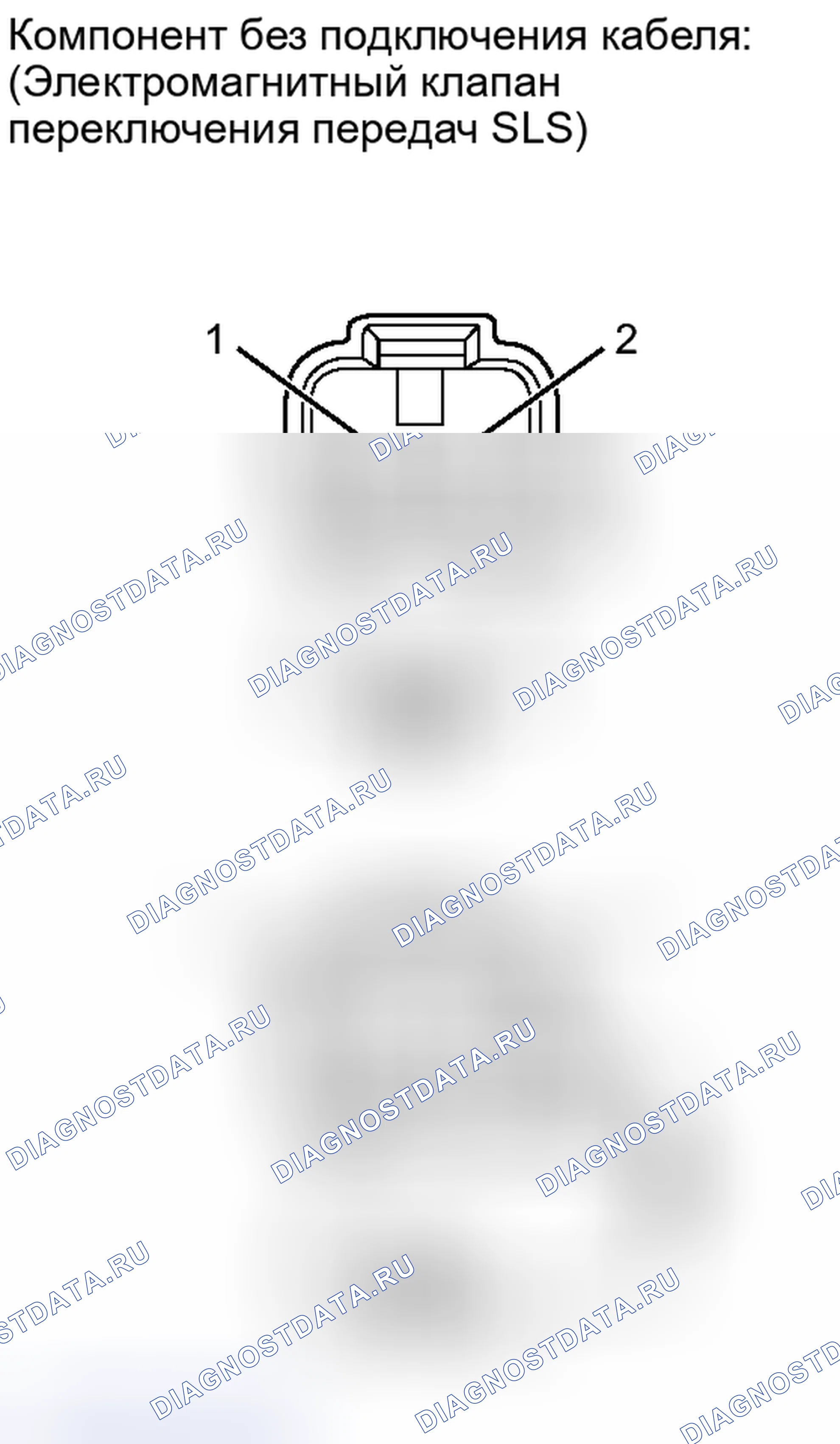Рис. 152. Honda Accord IV