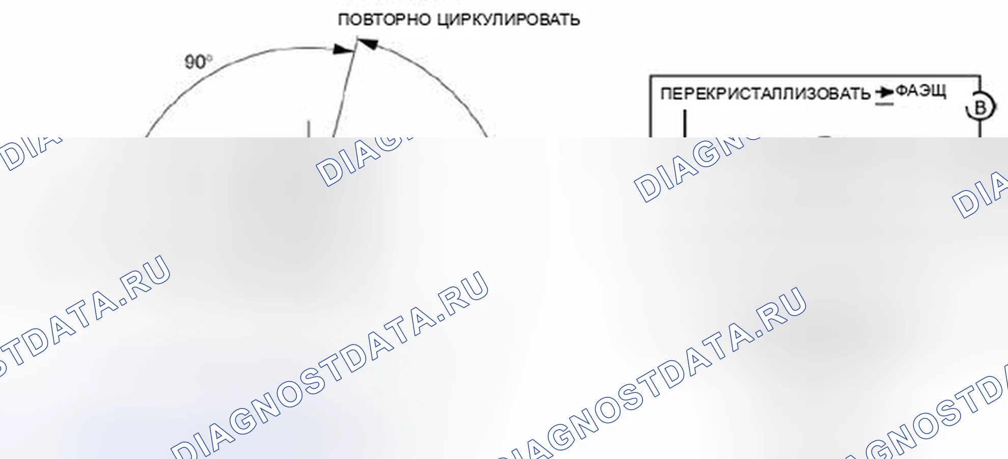 Рис. 4: Проверка привода воздухозаборника. Mazda 3 BL рестайлинг