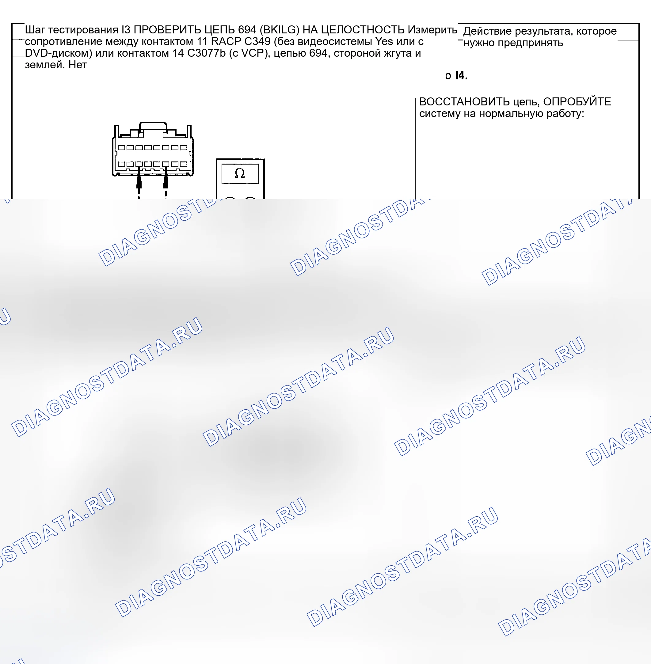 Рис. 37. Ford Pickup F250 Super Duty I