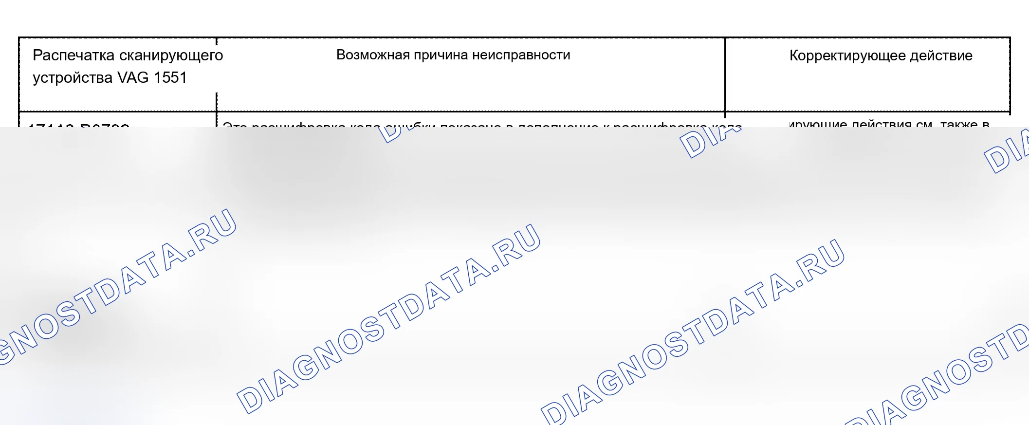 Рис. 91. Audi S6 C5