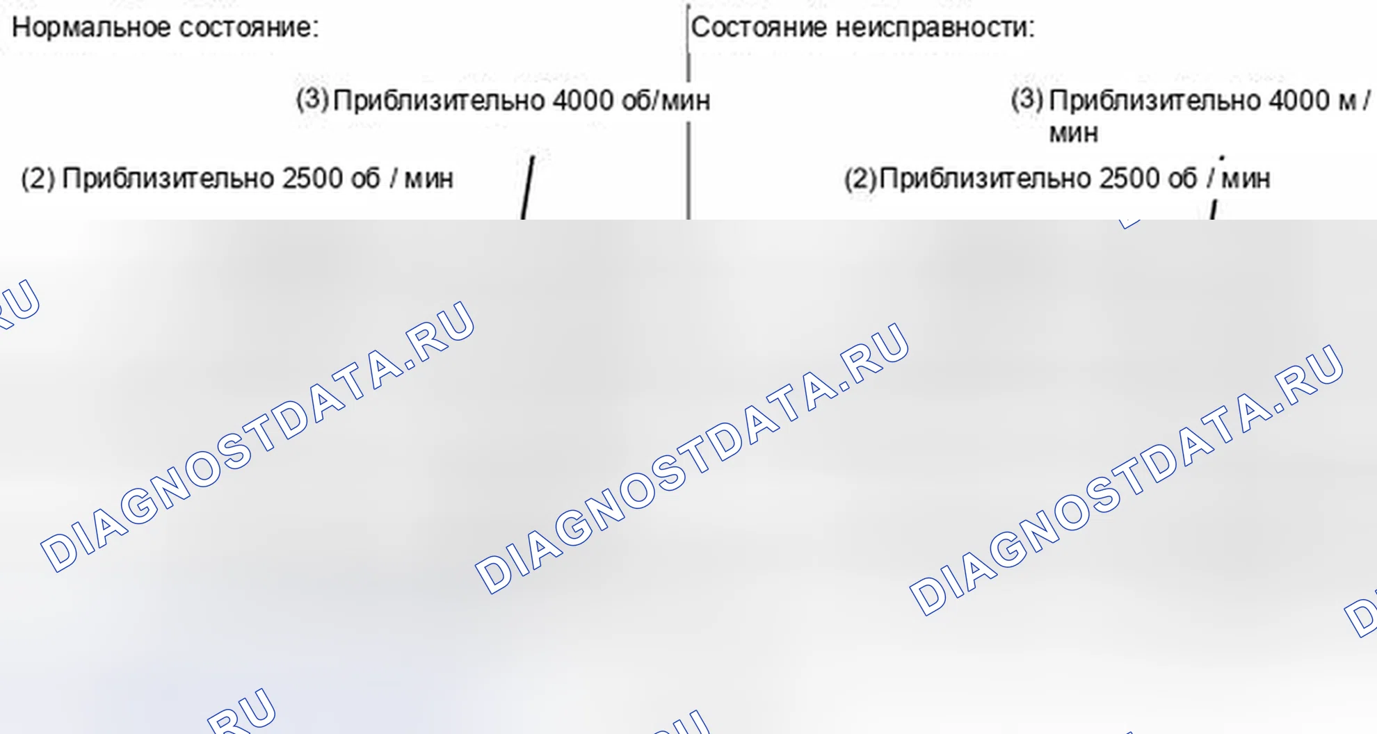 Рис. 108: ПОРЯДОК ВЫПОЛНЕНИЯ РАБОТ. Honda Accord IV