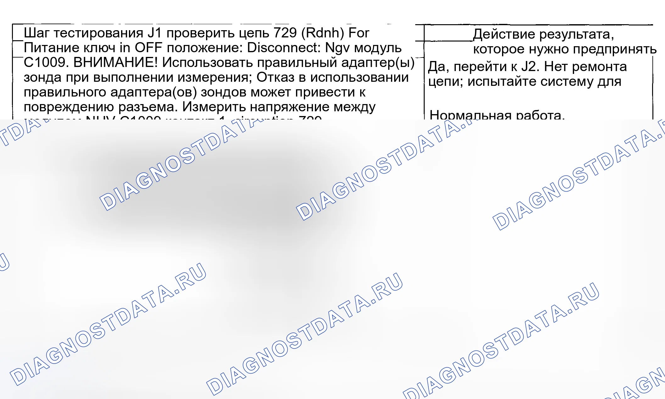 Рис. 223: ТОЧЕЧНОЕ ИСПЫТАНИЕ J: МОДУЛЬ Ngv. Ford Pickup F250 Super Duty I
