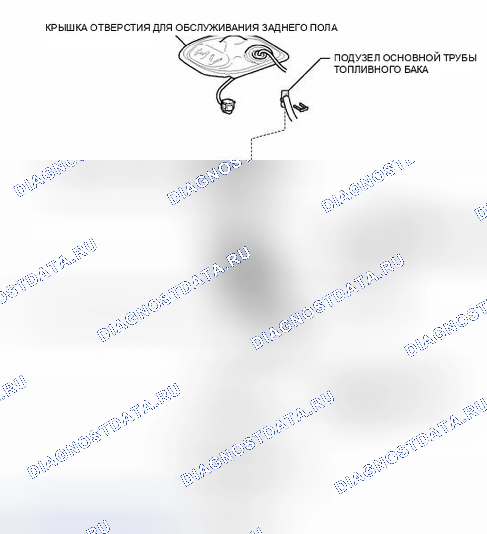 Рис. 64: ИЛЛЮСТРАЦИЯ. Toyota Prius C I