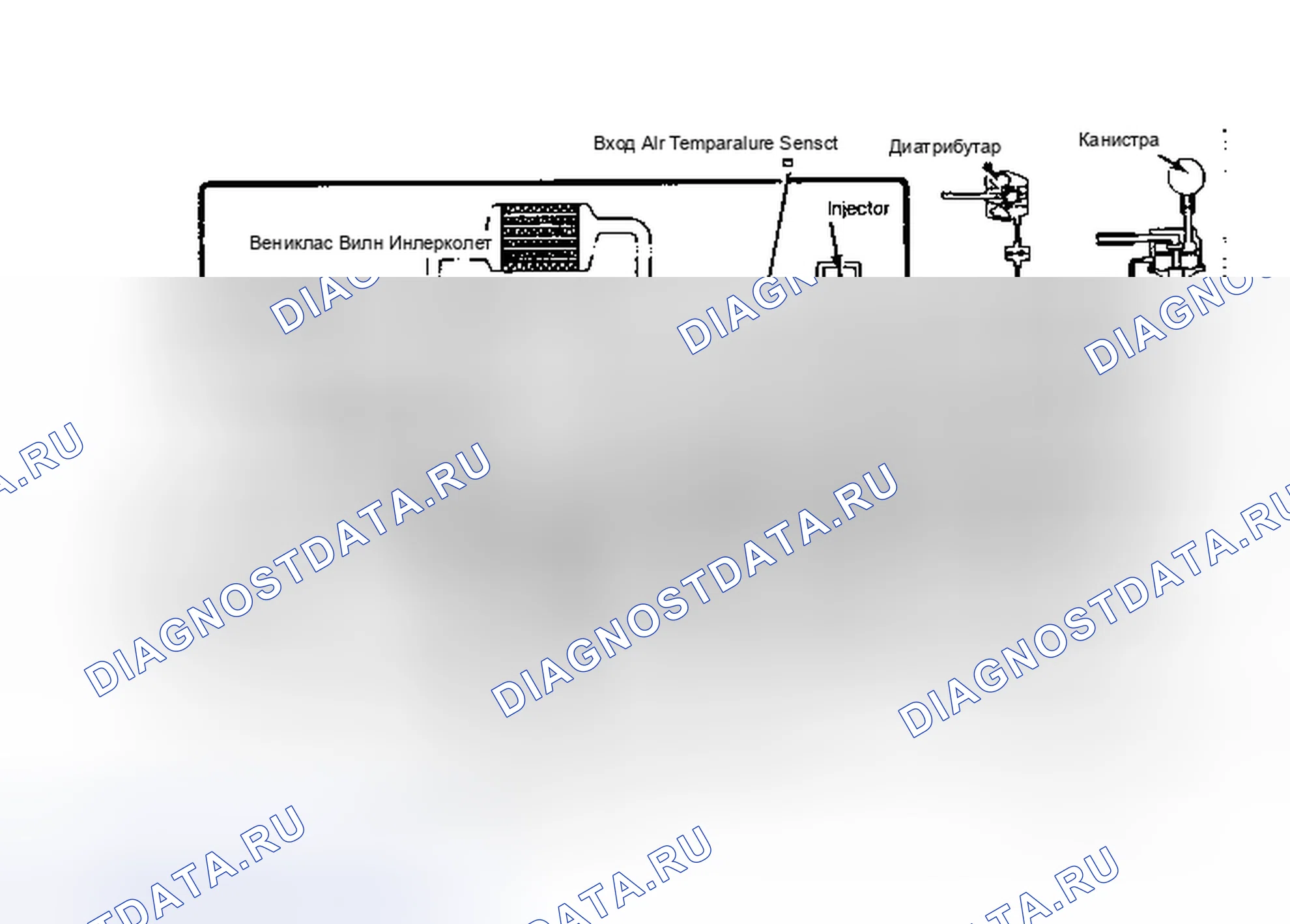 Рис. 7: Mitsubishi Motors Starion Intercooled Turbo ECI система. Mitsubishi Starion I