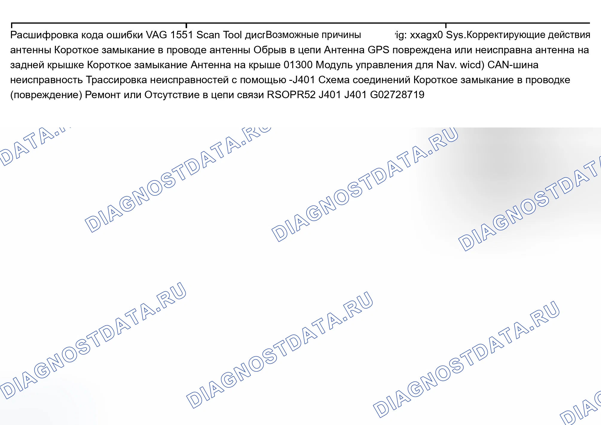 Рис. 108. Audi A8 D3