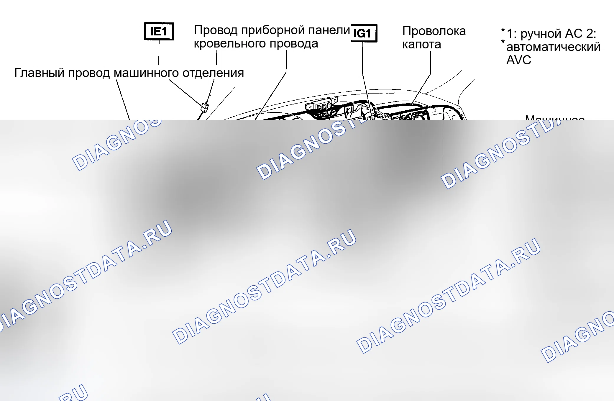 Рис. 19. Toyota Highlander I рестайлинг