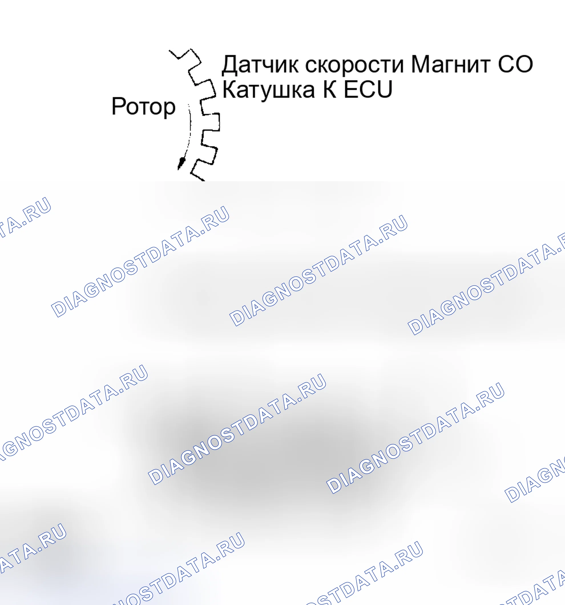 Рис. 1: ОПИСАНИЕ антиблокировочной системы и антипробуксовки (abs/tcs). Toyota Camry Solara II