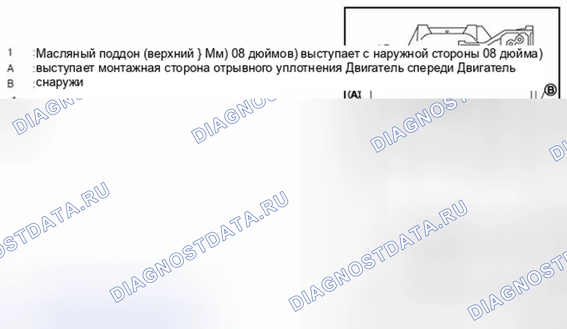 Рис. 126. Nissan Cube III