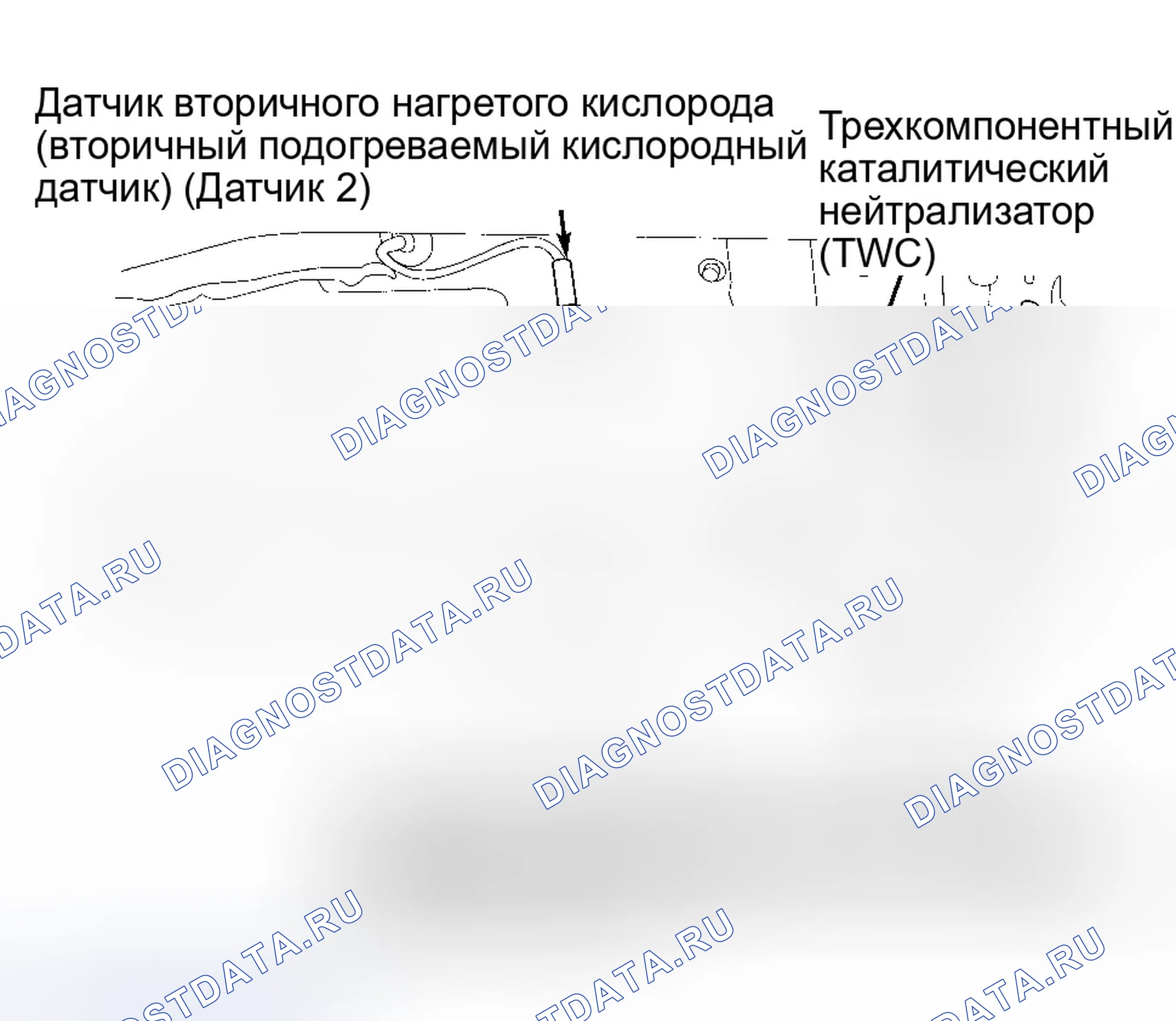 Рис. 44. Honda CR-V I рестайлинг