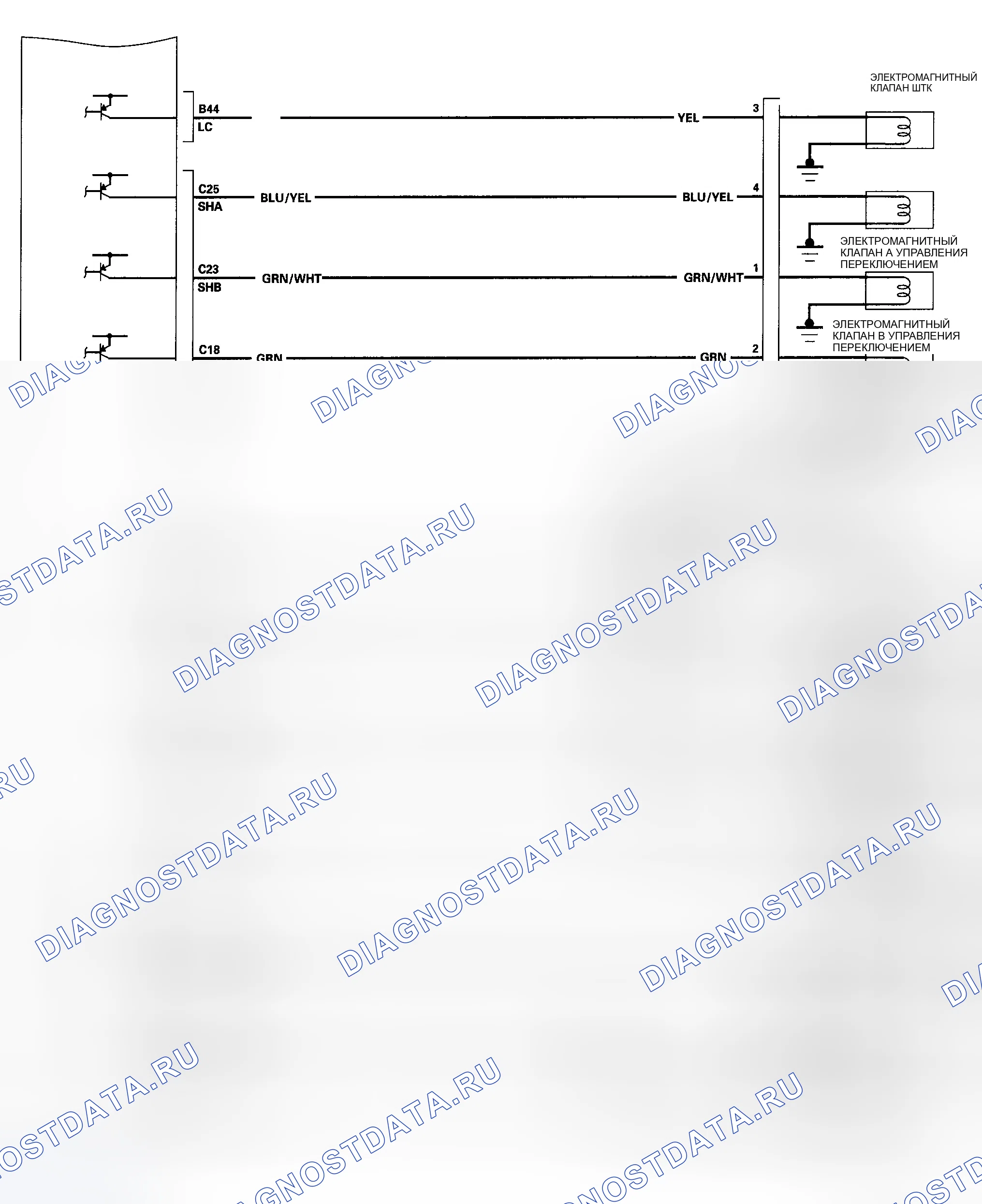 Рис. 44. Honda Ridgeline I