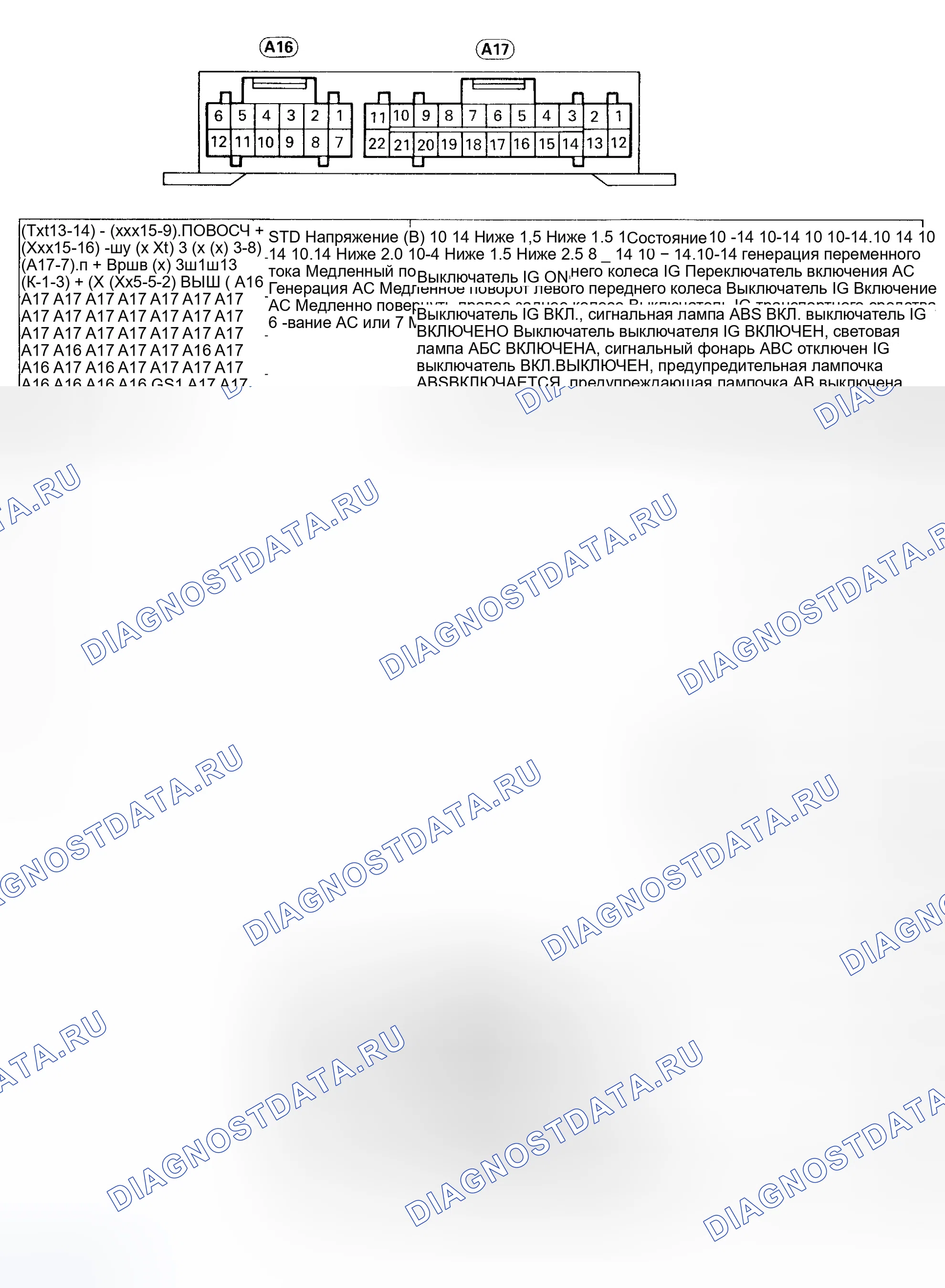Рис. 12: ИСПЫТАНИЯ КОМПОНЕНТОВ. Toyota RAV4 I