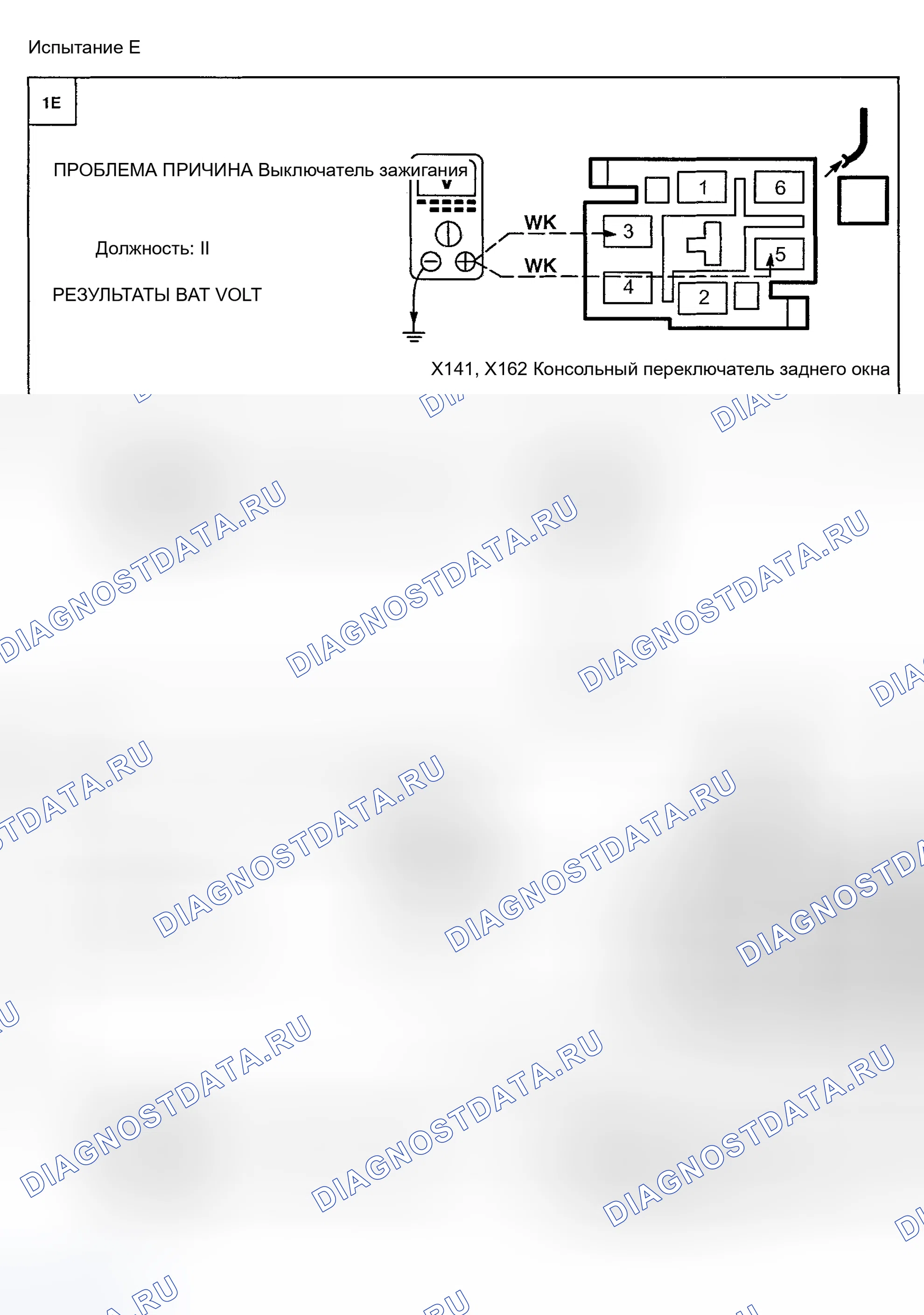 Рис. 43. Land Rover Discovery I