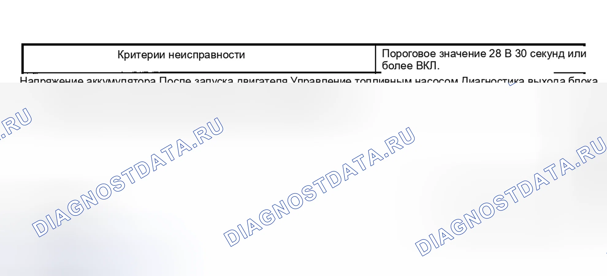 Рис. 2196. Subaru Outback BP