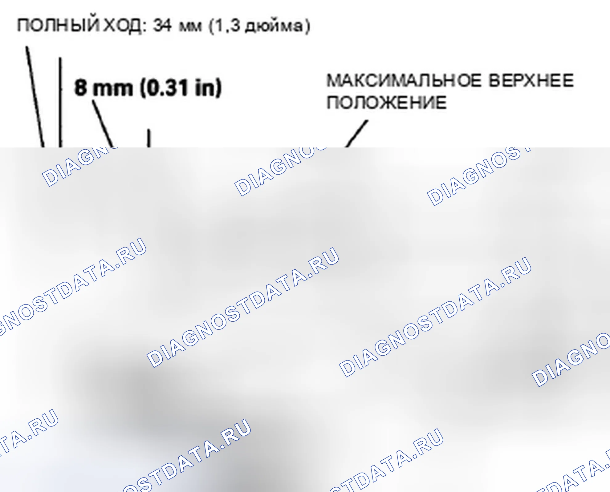 Рис. 28. Honda Ridgeline I рестайлинг