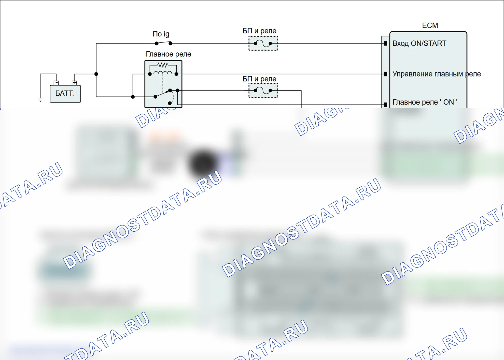 P0160: Цепь датчика O2 не обнаружена активность (банк 2/датчик 2). Hyundai Genesis BH
