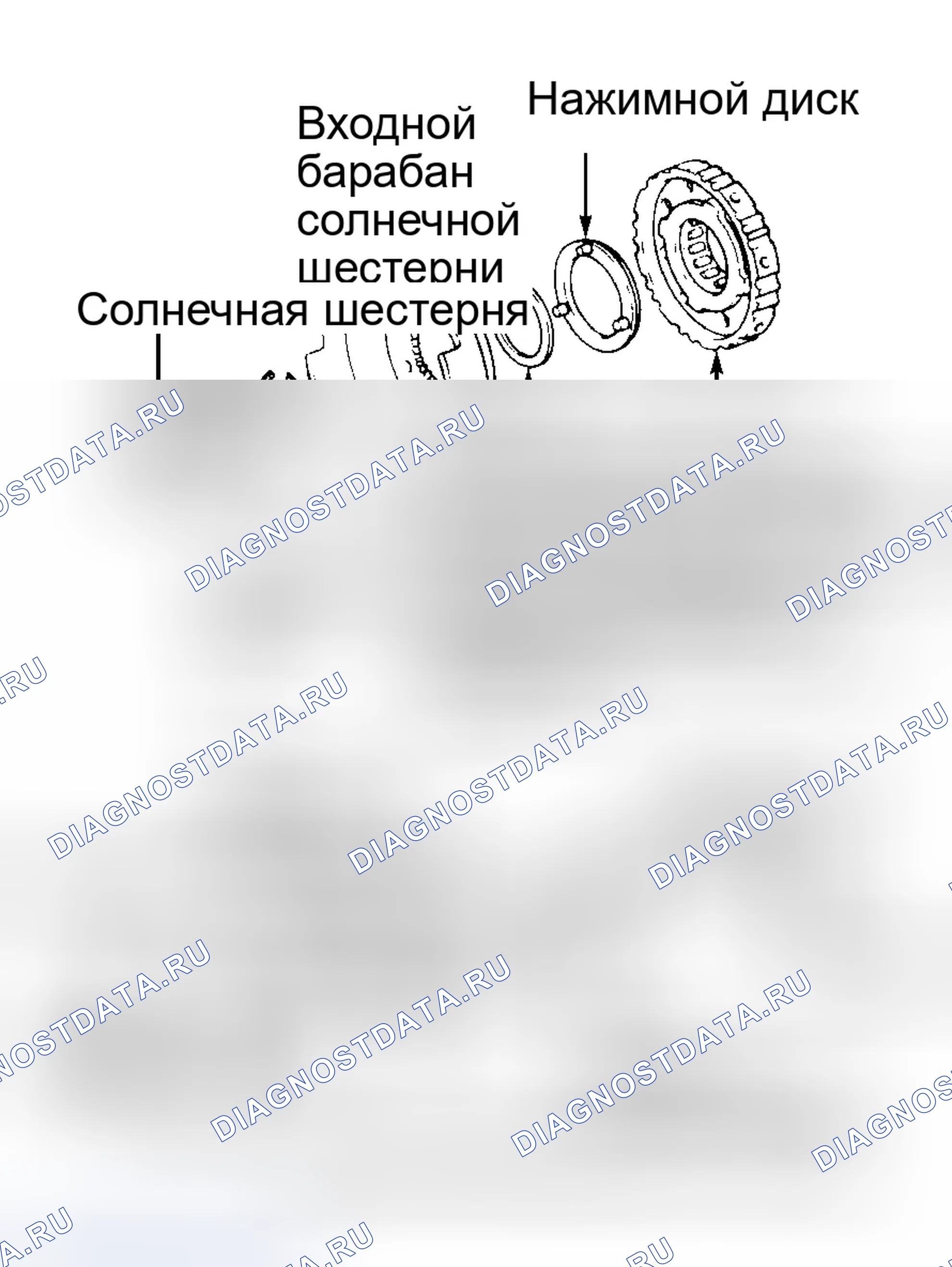 Рис. 29: Повторная сборка. Geo Prizm II